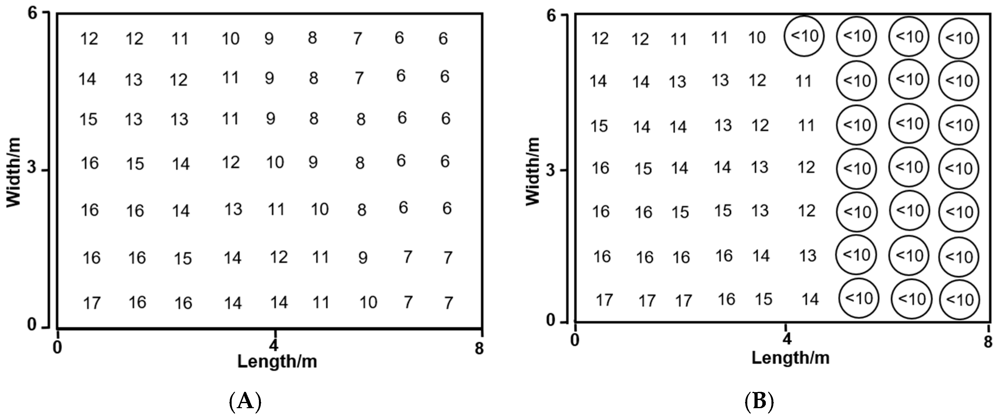 Energies 15 01482 g011 550
