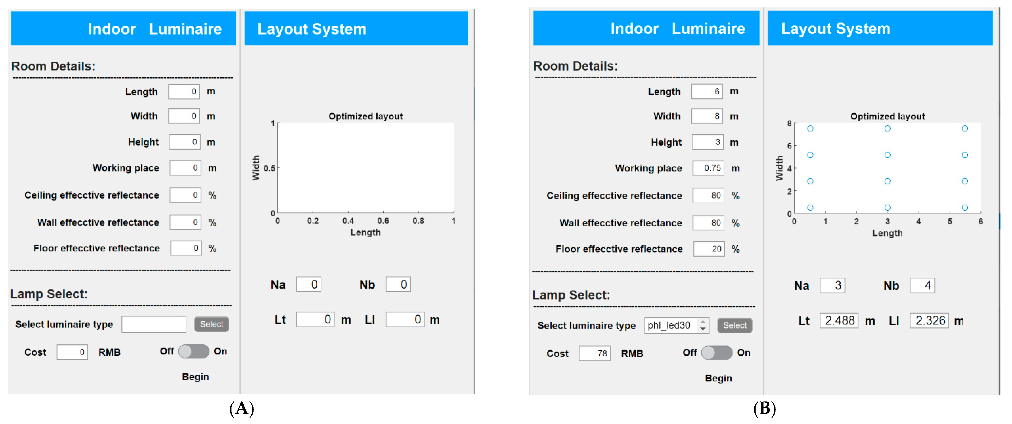 Energies 15 01482 g012 550