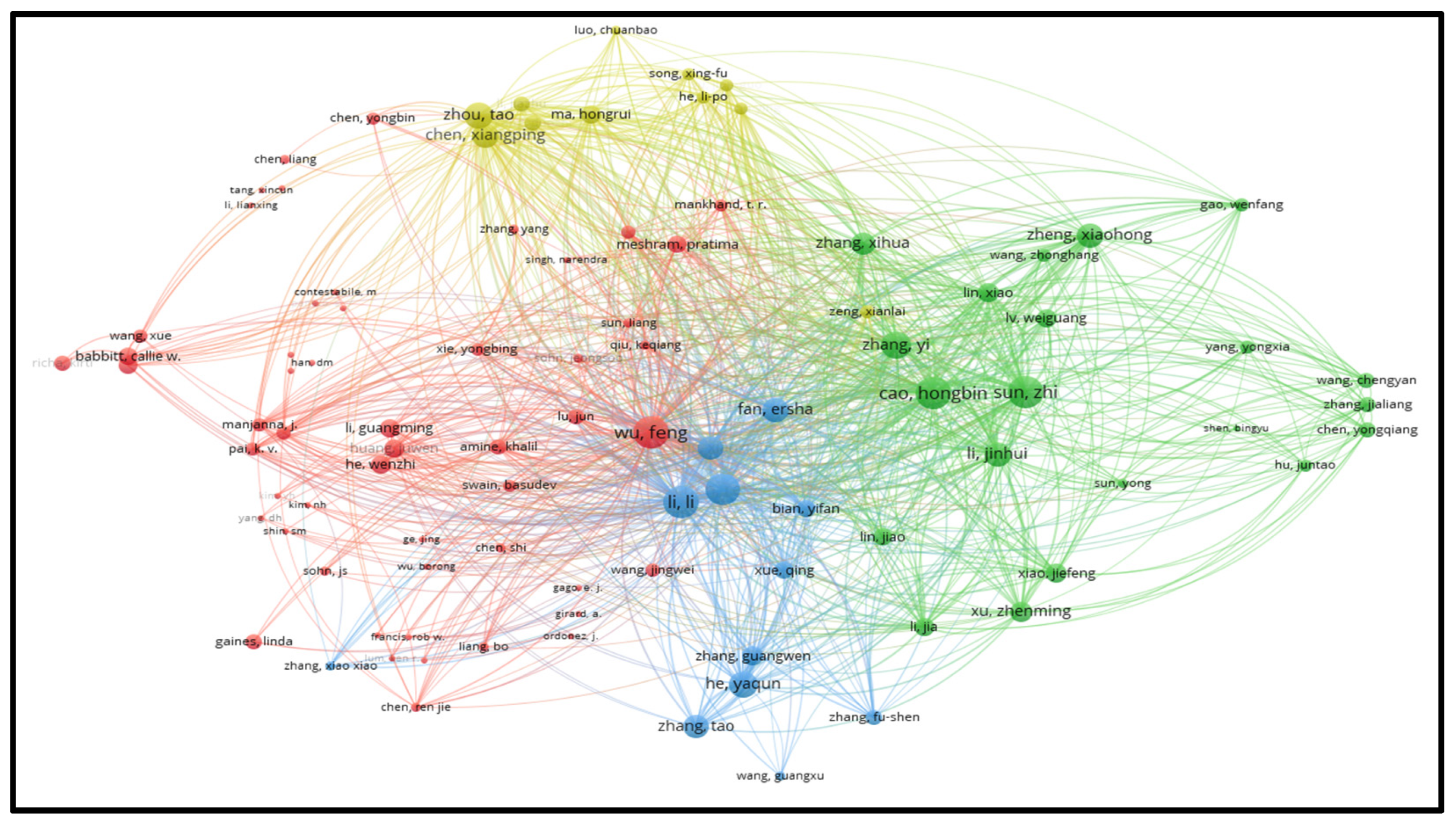 Energies 15 01485 g014 550