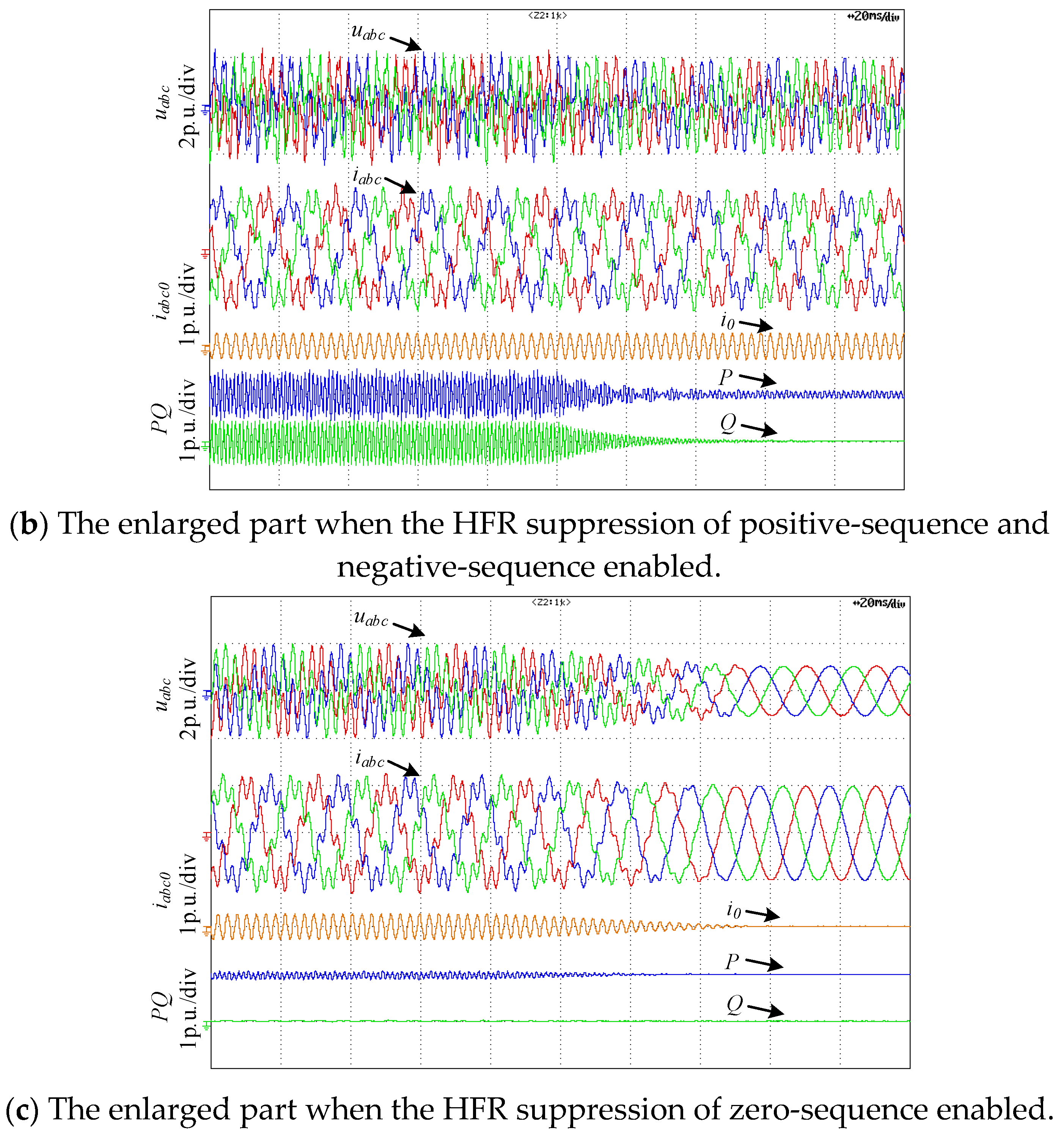 Energies 15 01486 g013b