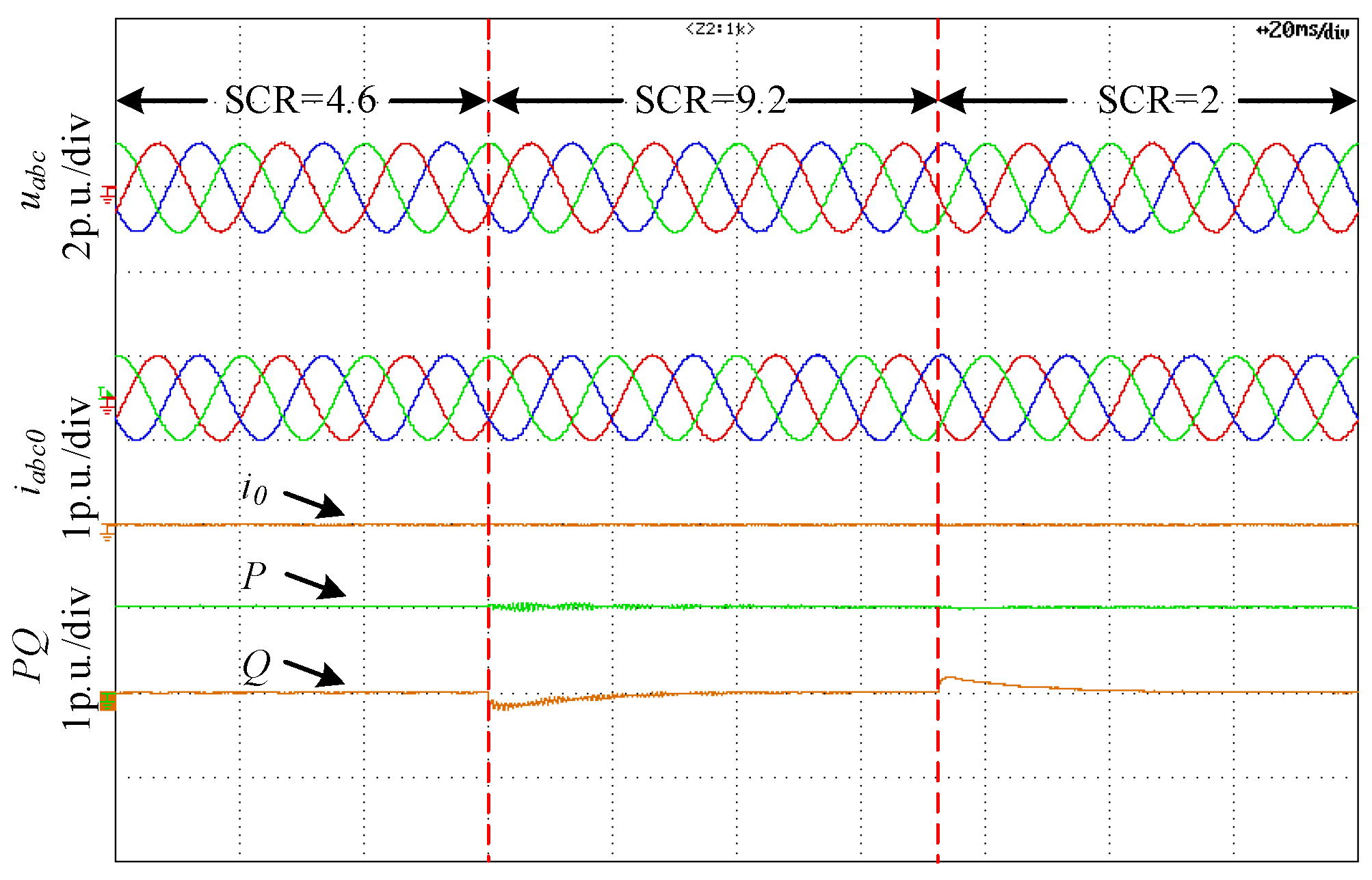 Energies 15 01486 g015