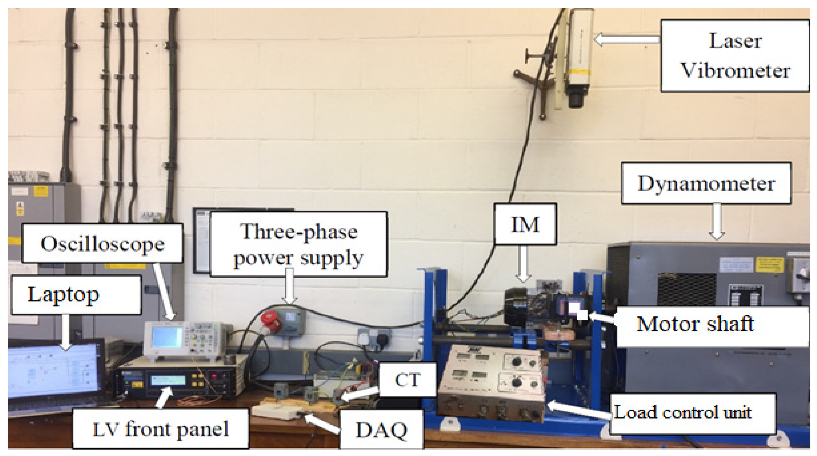 Energies 15 01488 g001 550