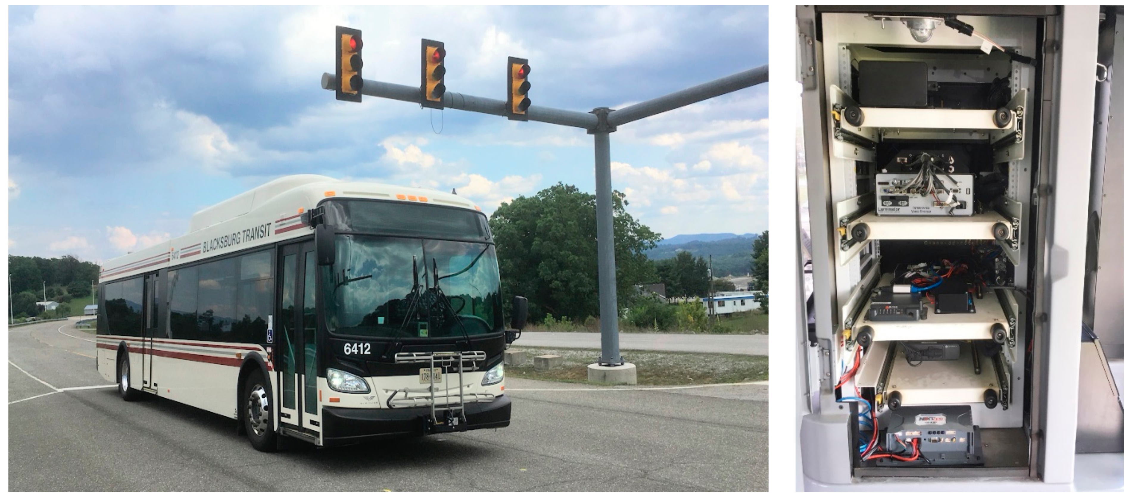 Energies 15 01491 g004