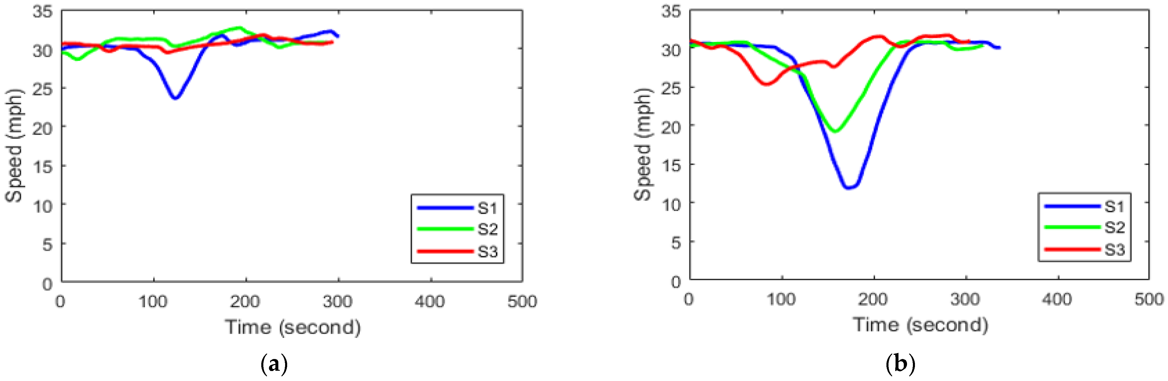 Energies 15 01491 g007a