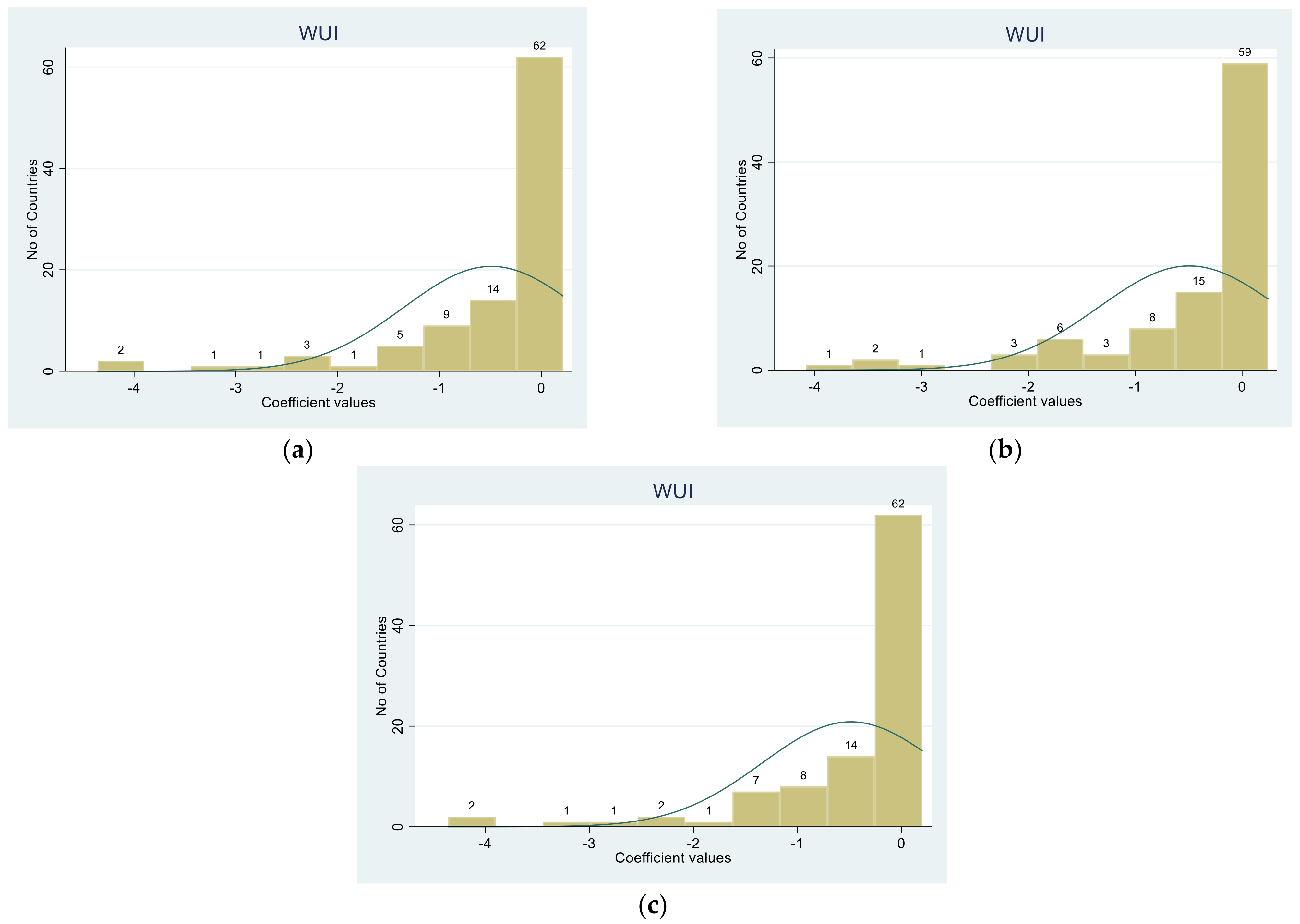 Energies 15 01498 g005