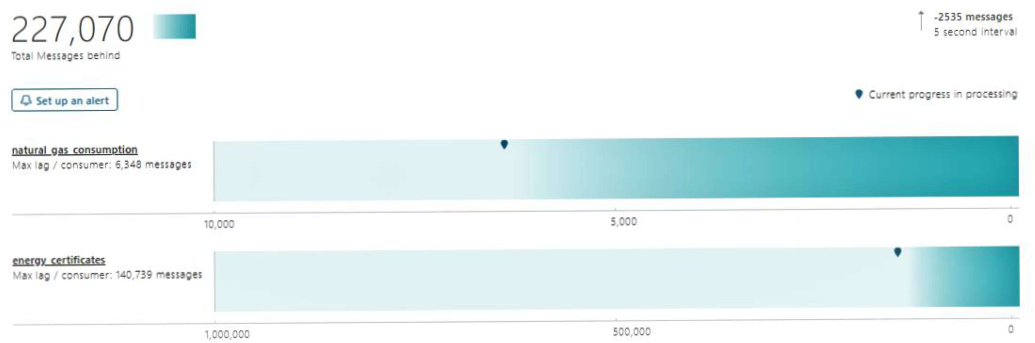 Energies 15 01500 g006 550