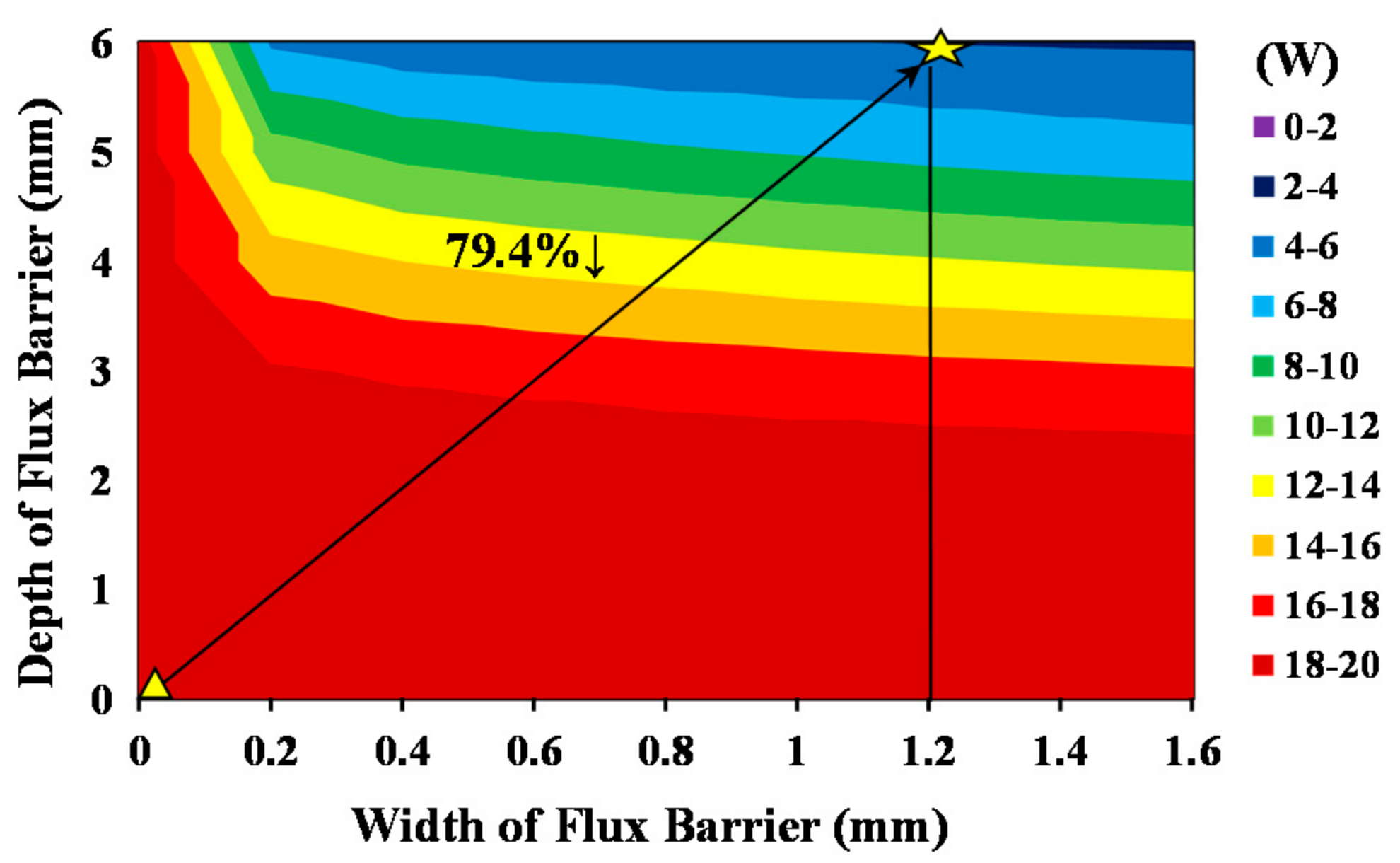 Energies 15 01502 g011