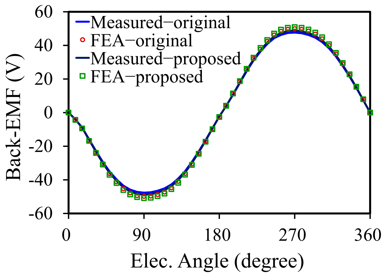Energies 15 01502 g022