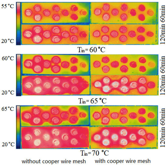 Study on Heat Transfer Process and Fresh Water Output