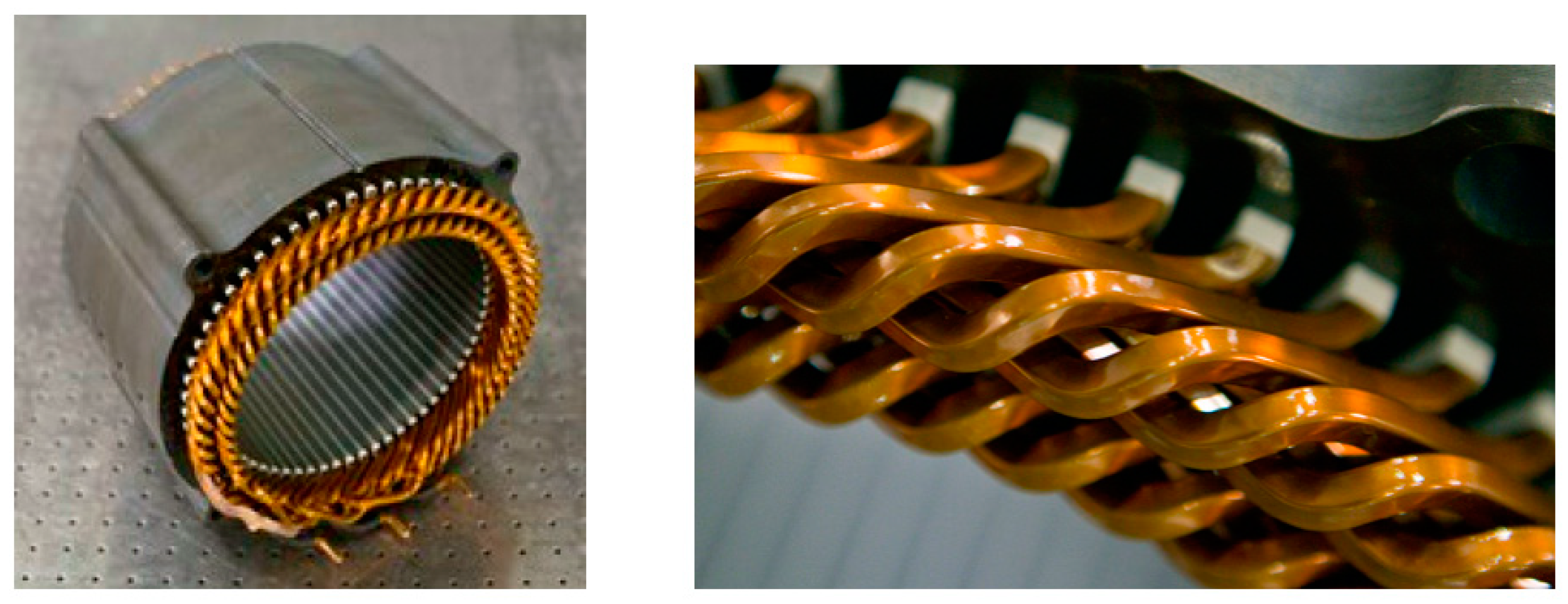 Energies Free FullText Concept, Feasibility of Cylindrical Bar