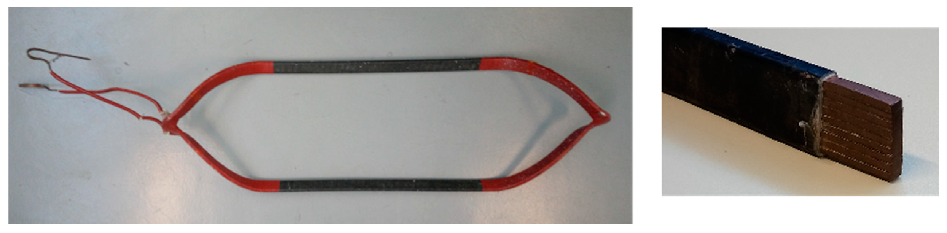 Energies 15 01507 g003 Energies 15 01507 g003