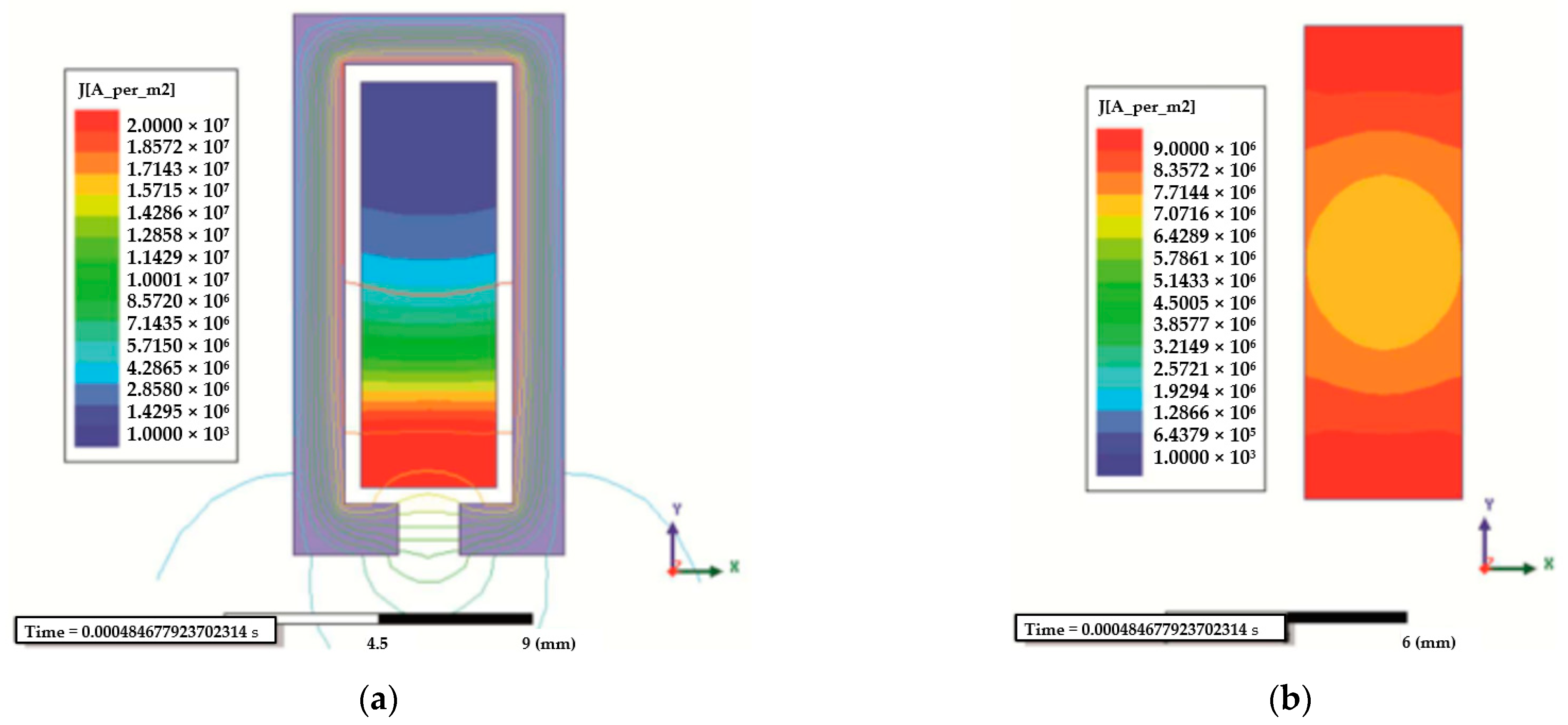 Energies 15 01507 g006 Energies 15 01507 g006