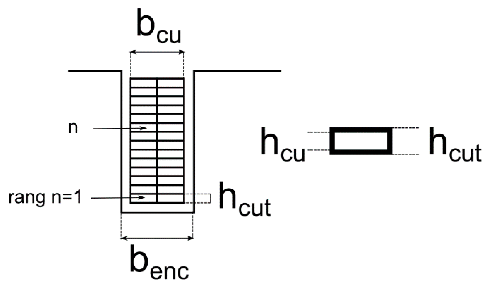 Energies 15 01507 g009 Energies 15 01507 g009