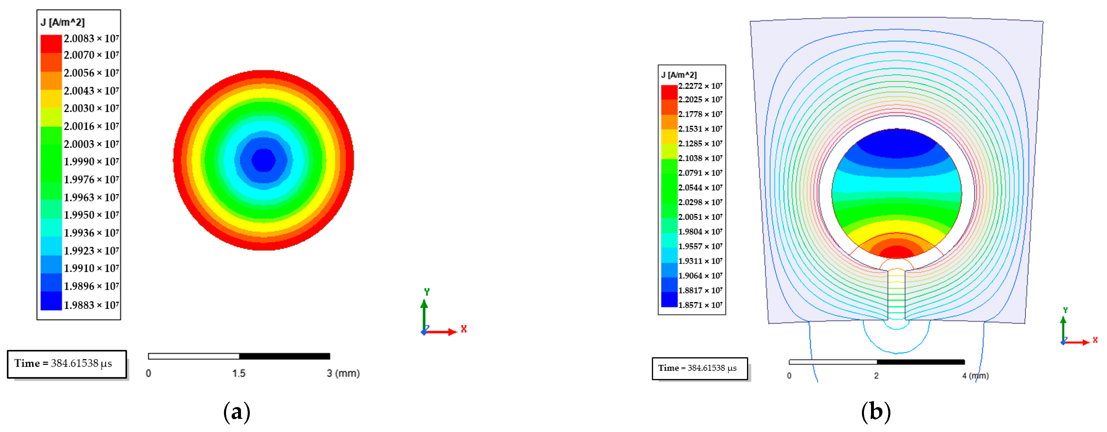 Energies 15 01507 g012 Energies 15 01507 g012