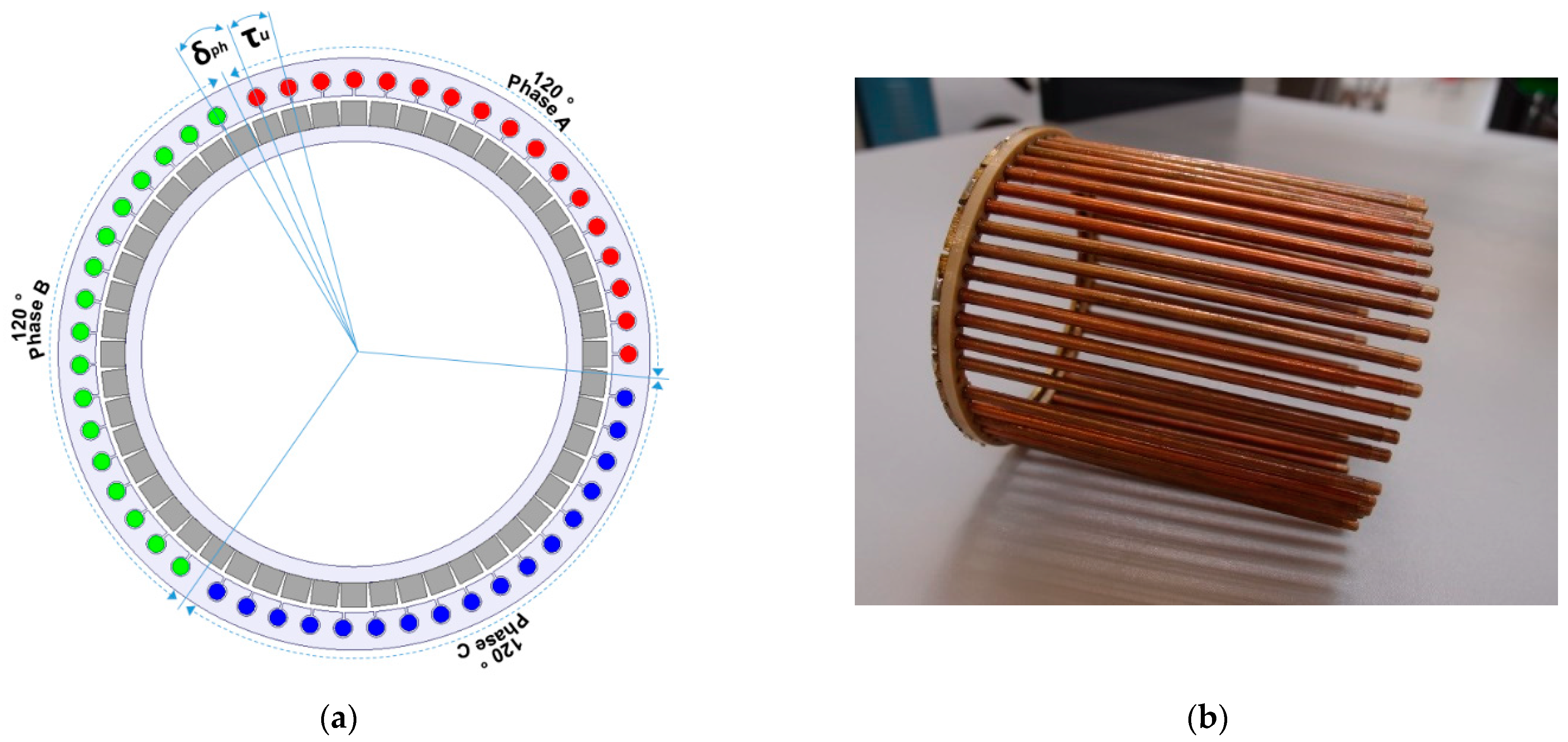 Energies 15 01507 g018 Energies 15 01507 g018
