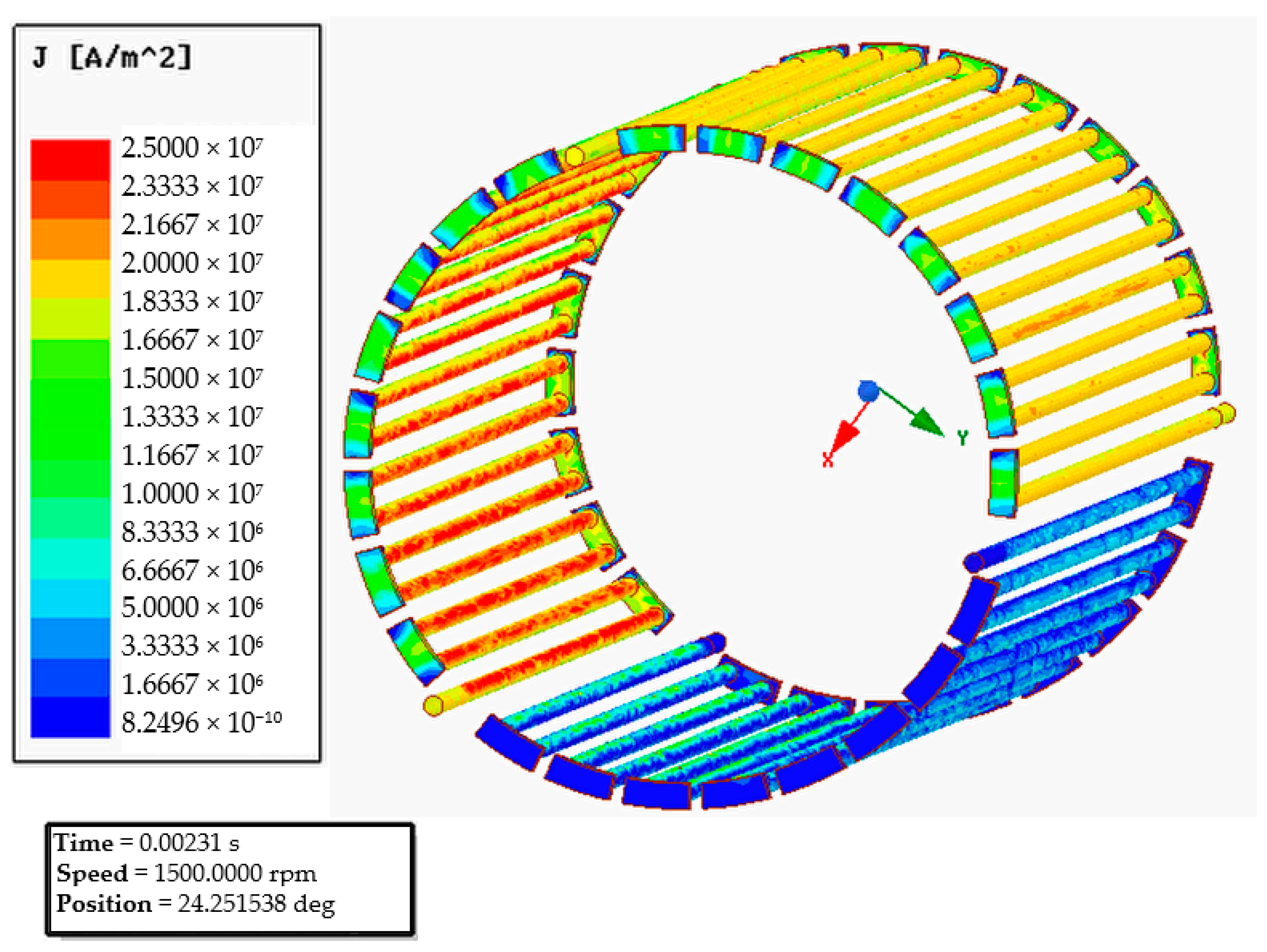 Energies 15 01507 g021 Energies 15 01507 g021