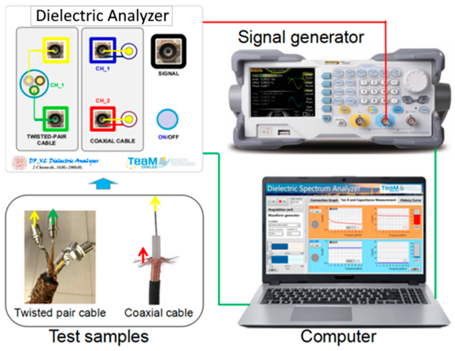 Energies 15 01509 g005 550