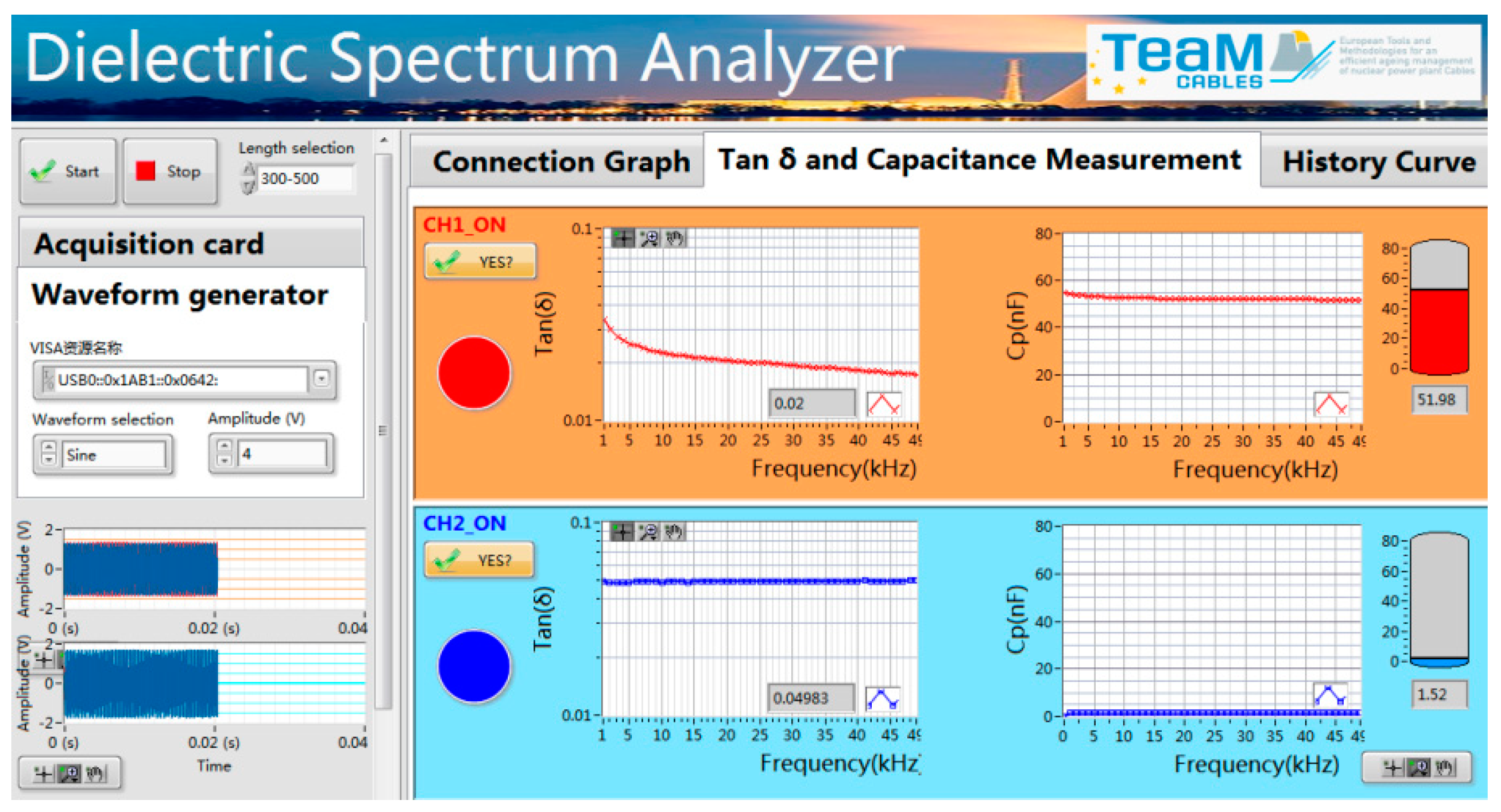 Energies 15 01509 g007 550