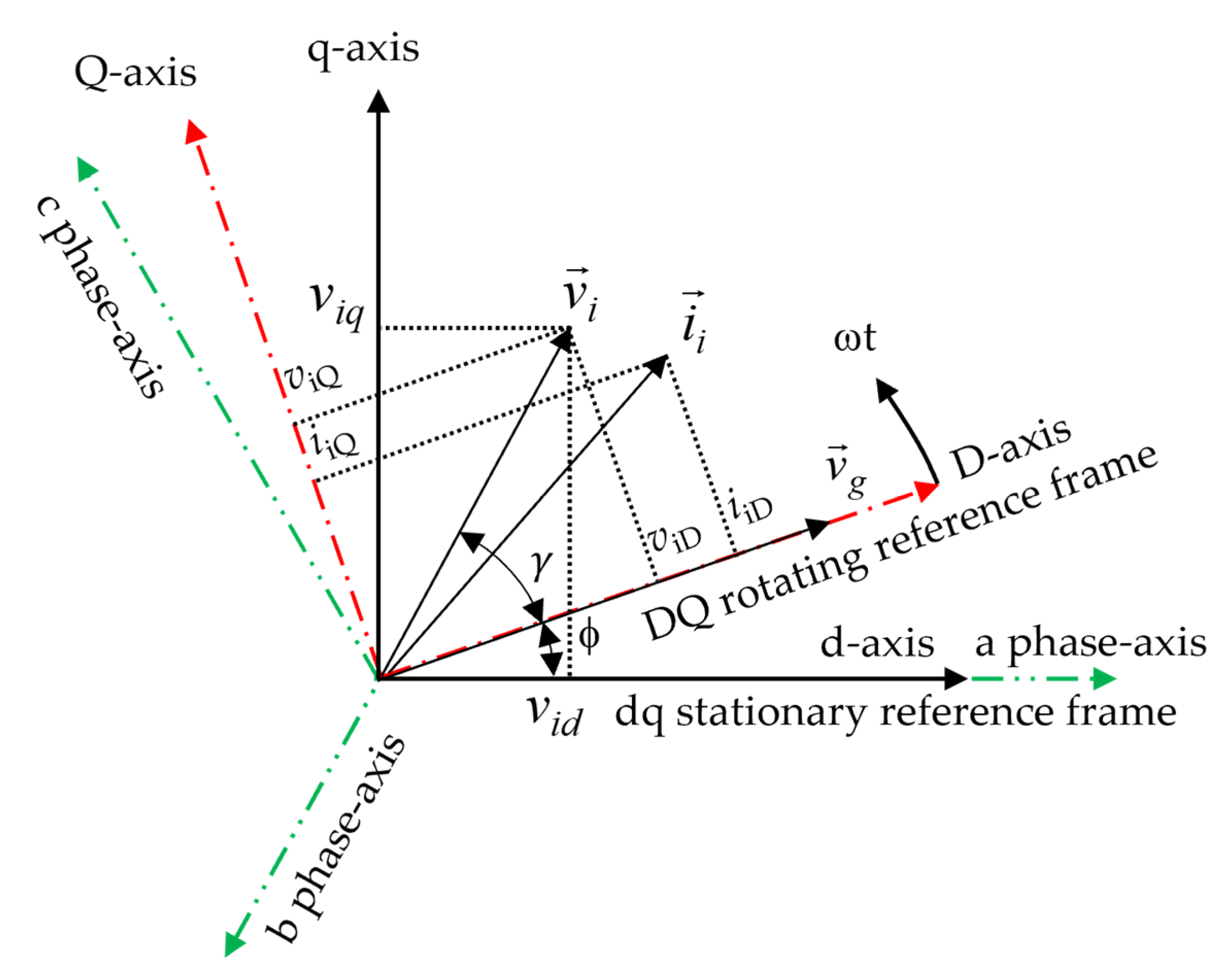 Energies 15 01511 g005