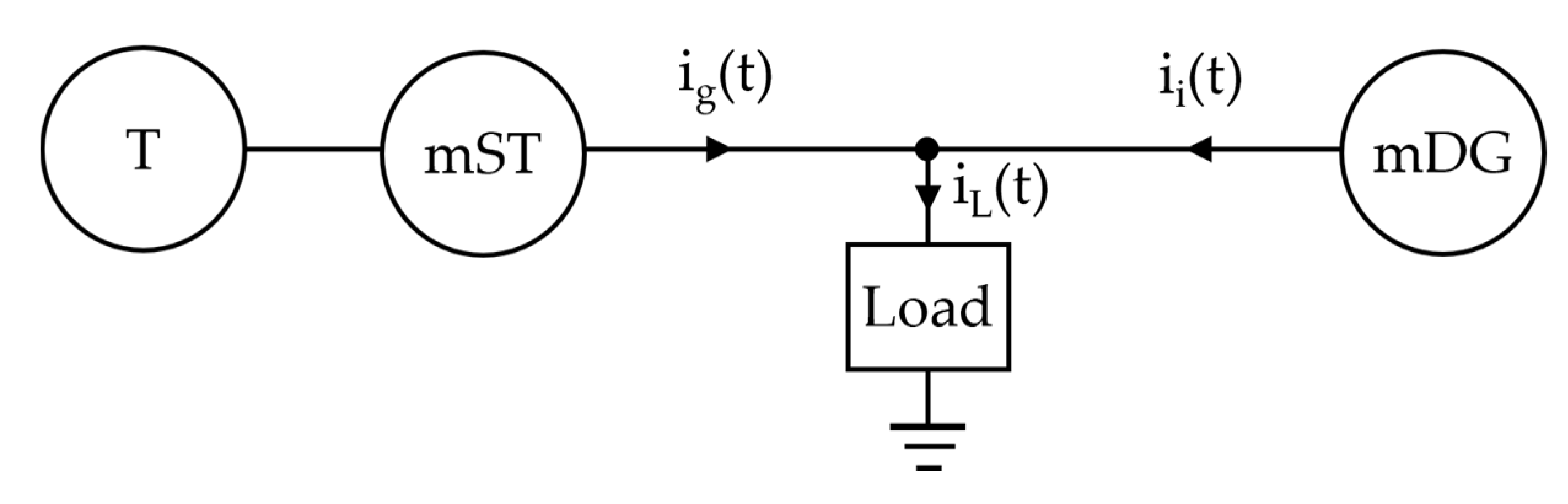 Energies 15 01511 g007