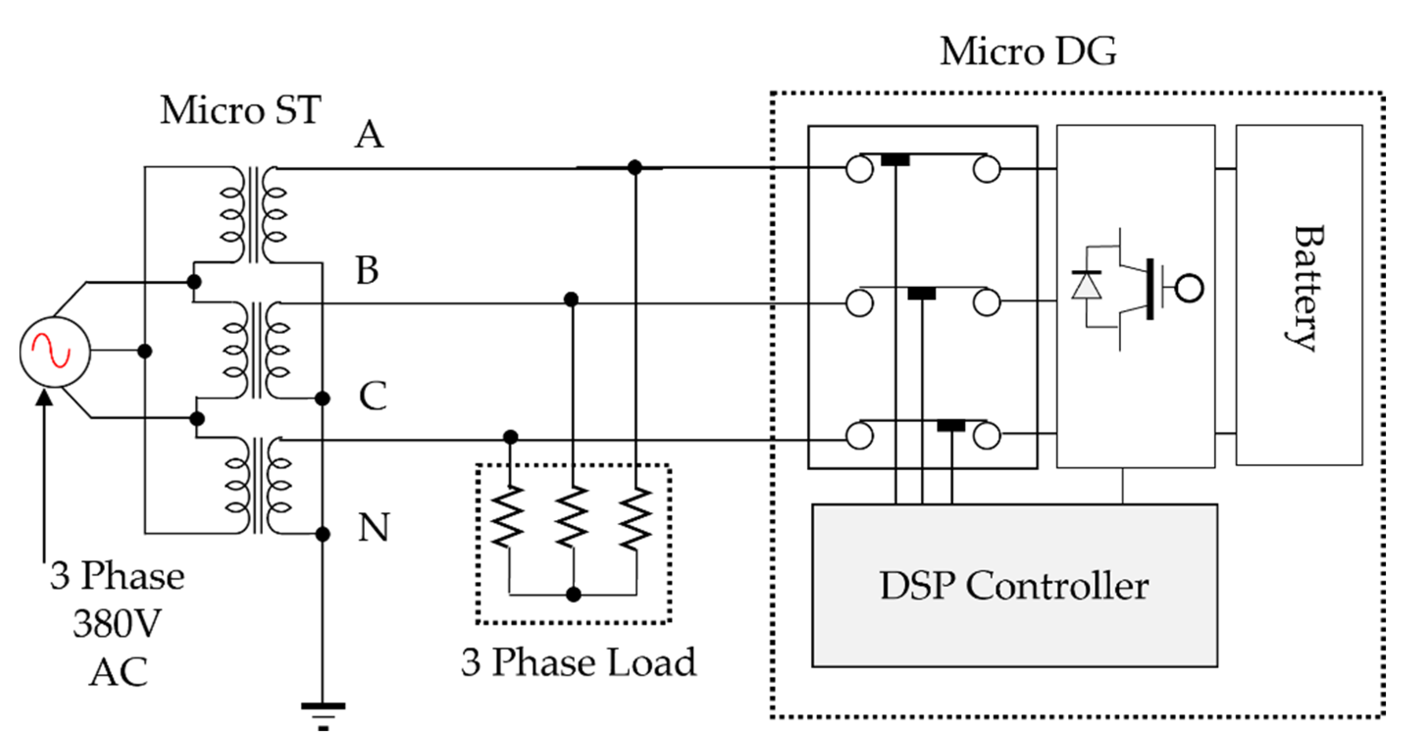Energies 15 01511 g012