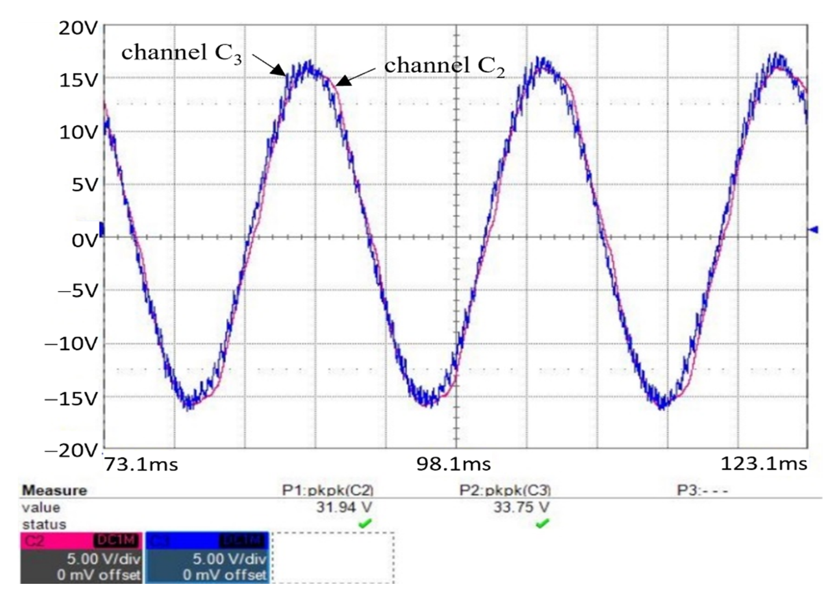 Energies 15 01511 g015