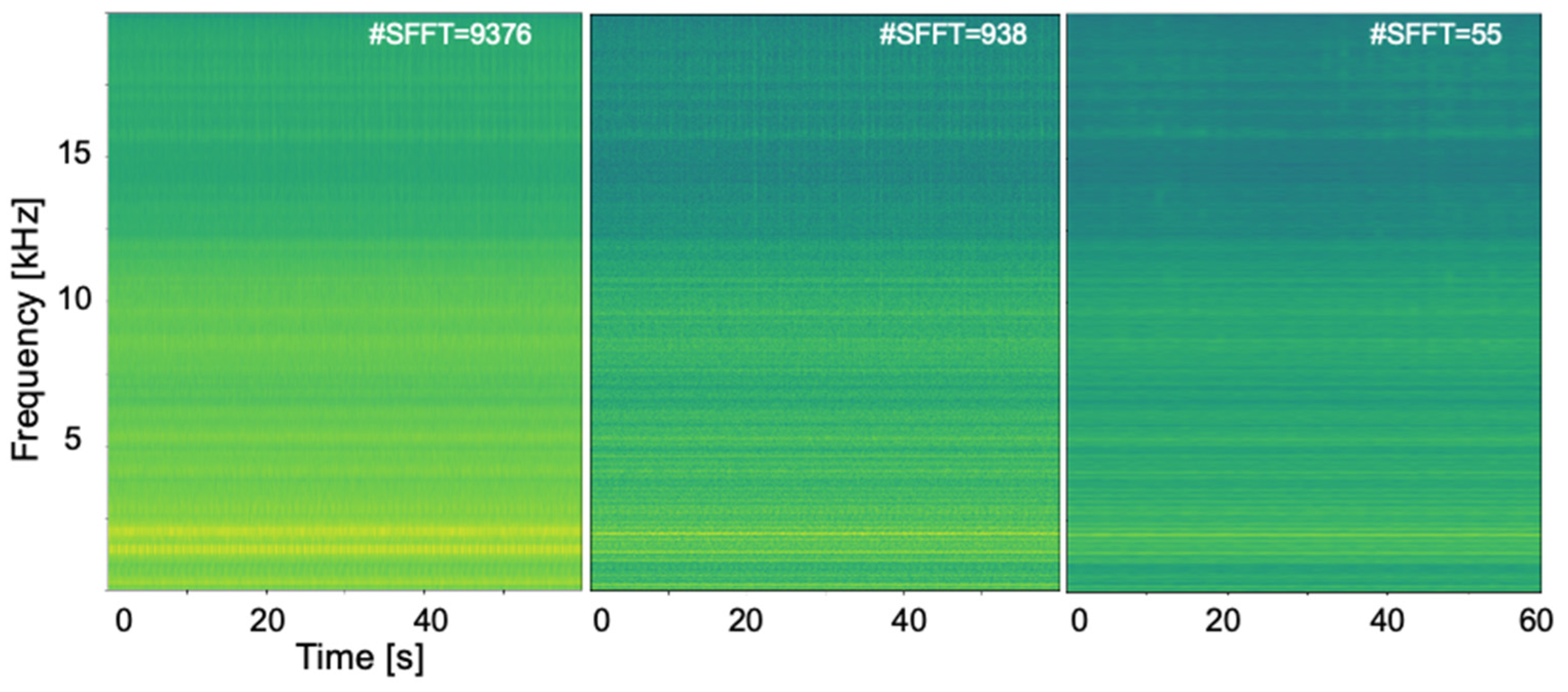 Energies 15 01514 g004 550