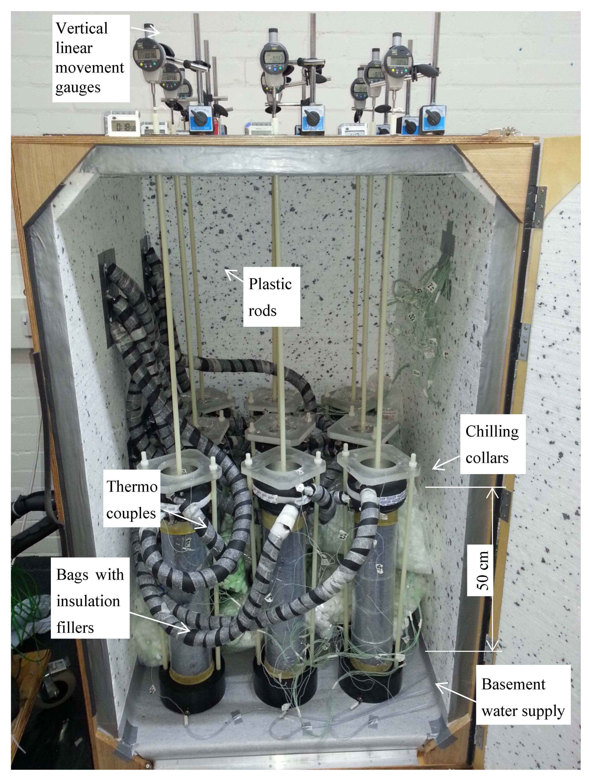 Energies 15 01515 g001