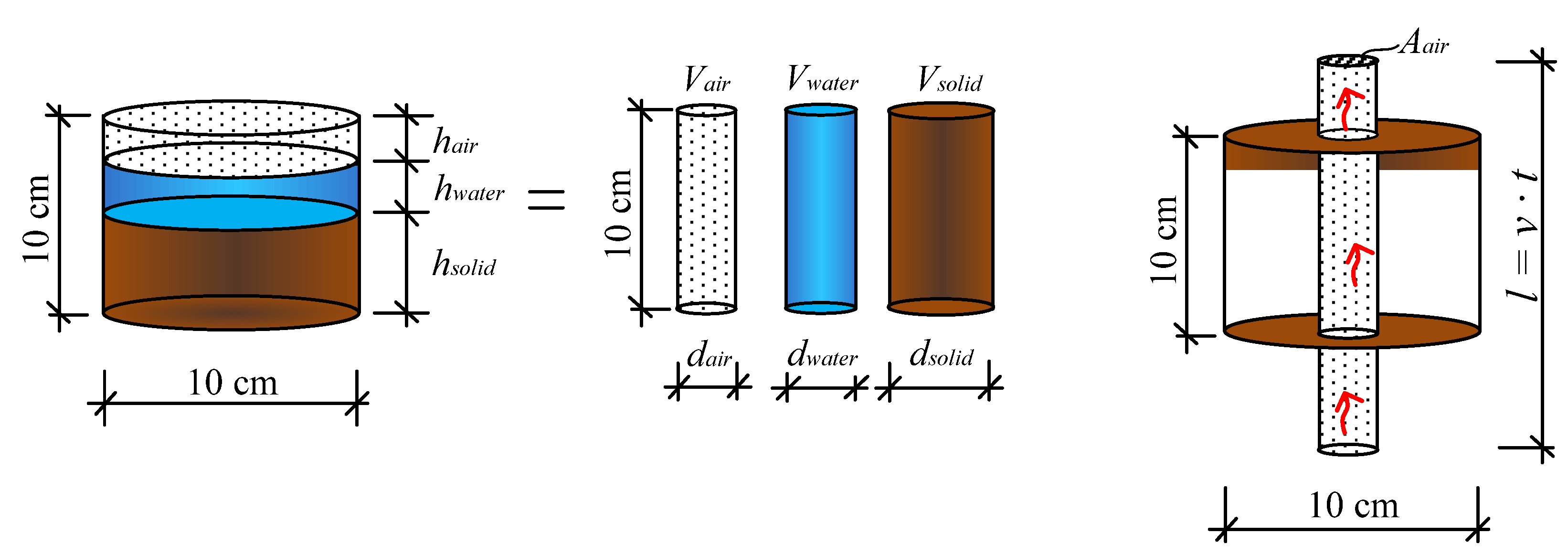 Energies 15 01515 g005