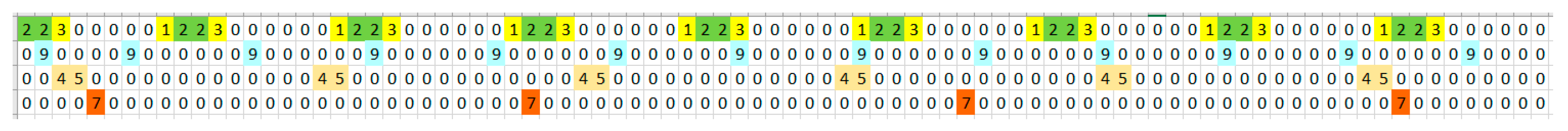 Energies 15 01517 g004 550