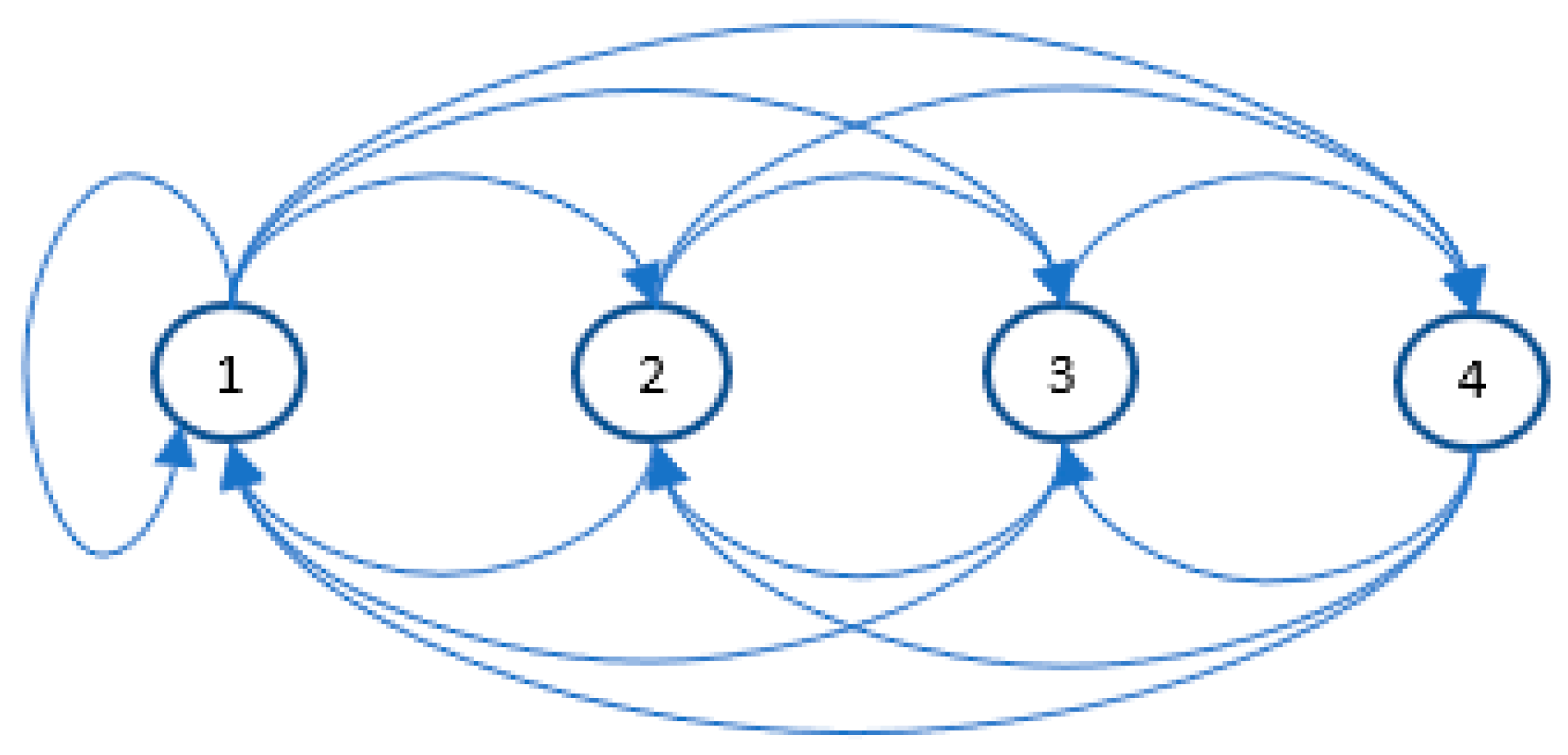 Energies 15 01517 g011 550