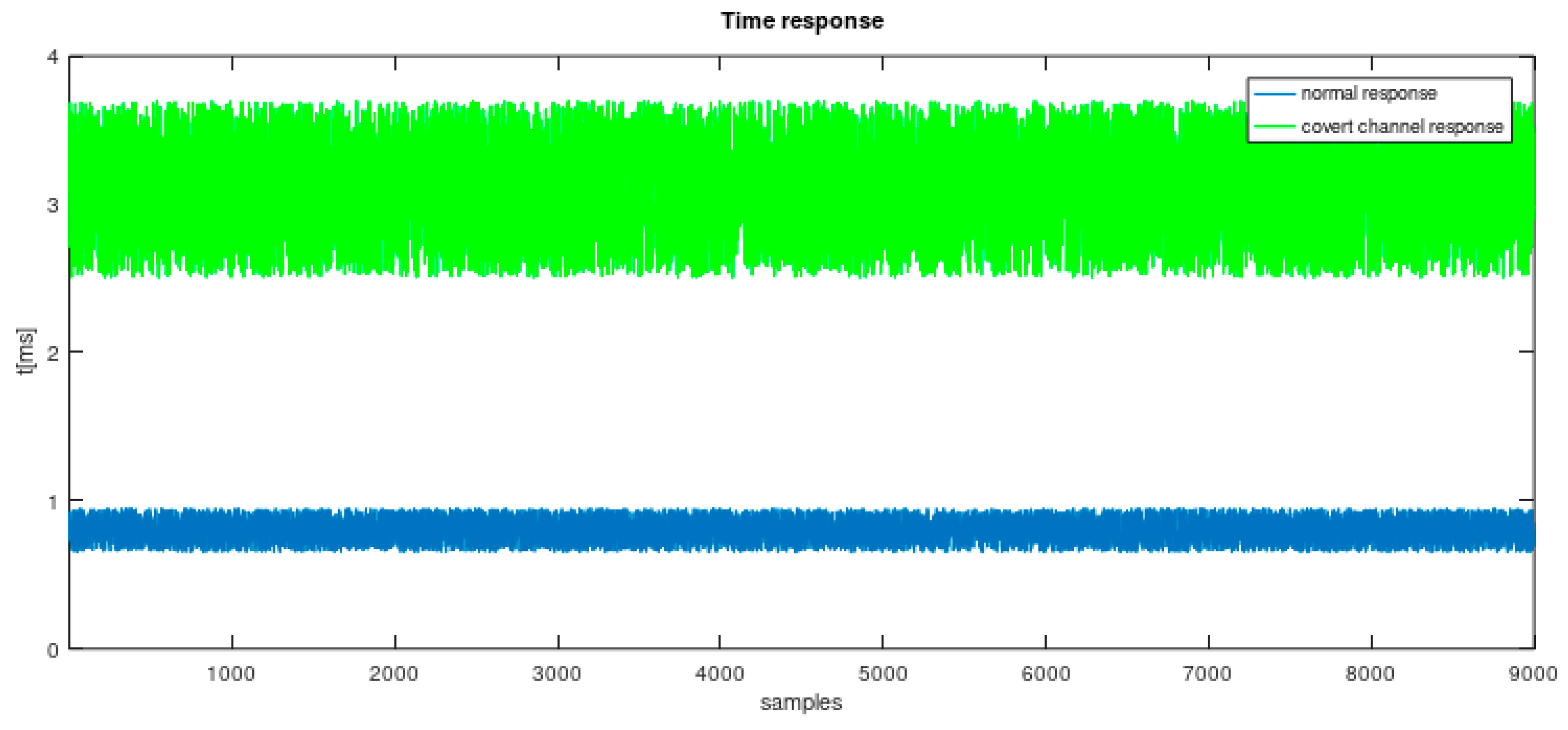 Energies 15 01517 g012 550