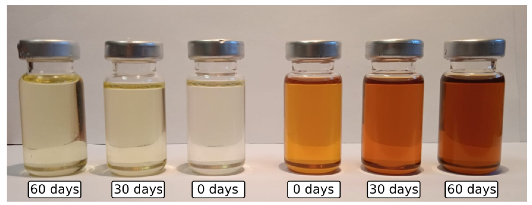 Energies 15 01520 g002 550