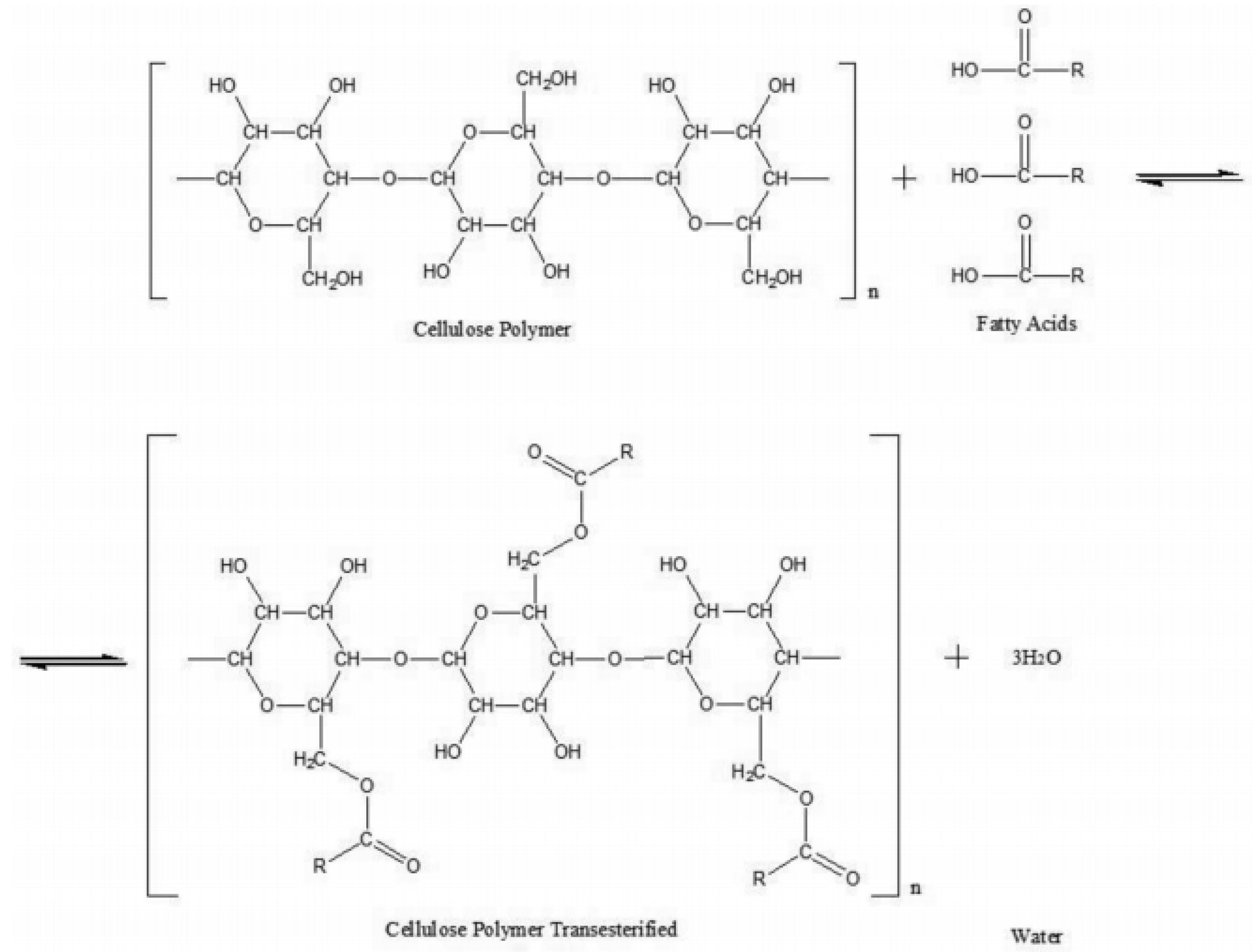 Energies 15 01520 g007 550