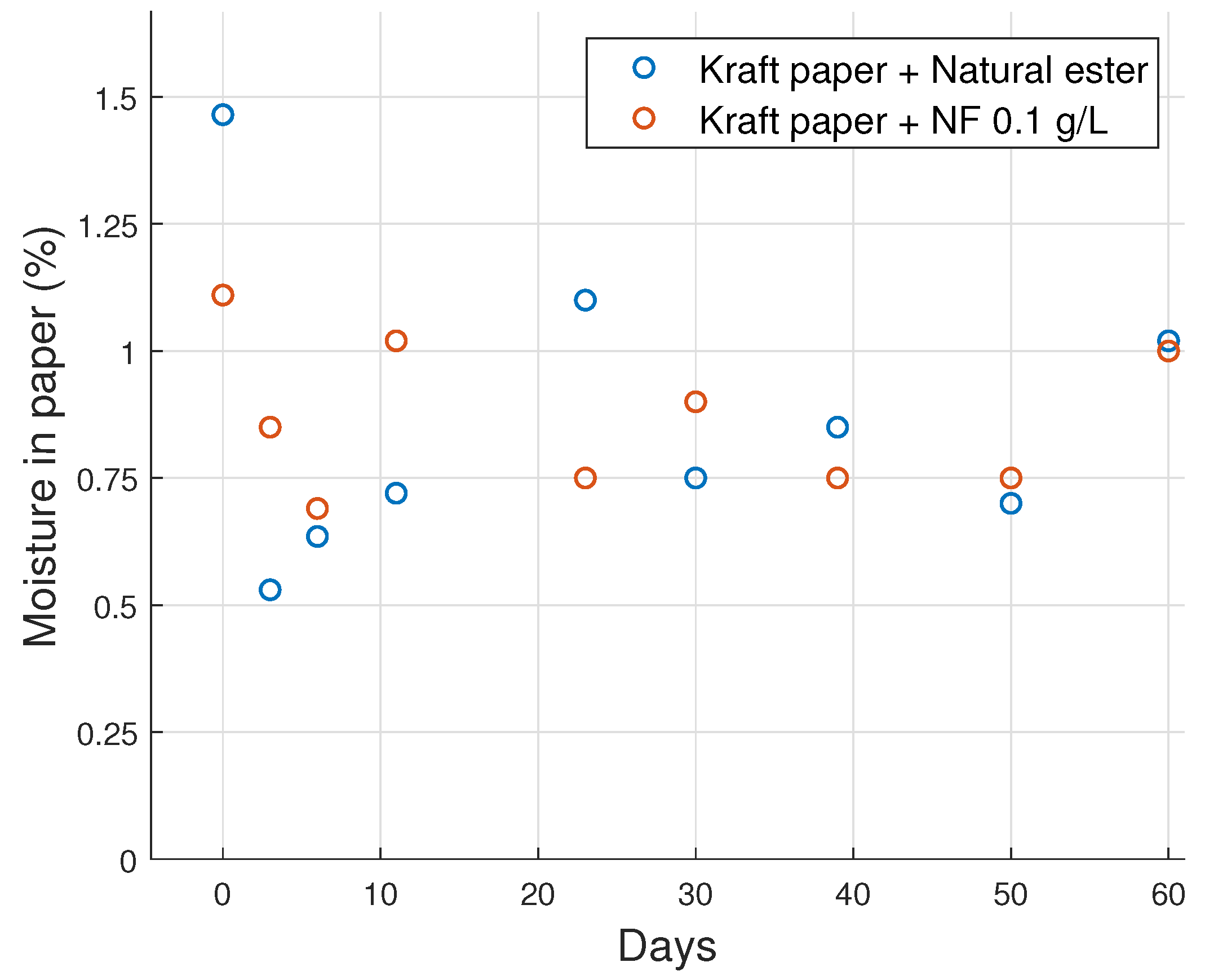 Energies 15 01520 g008 550