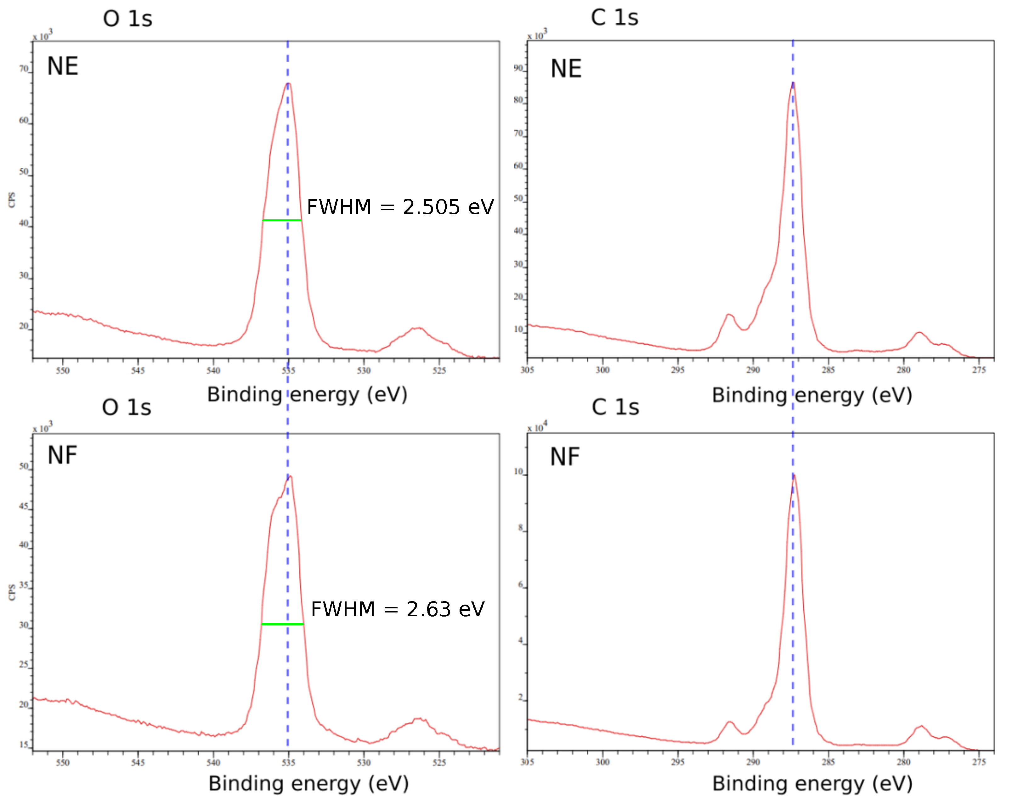 Energies 15 01520 g009 550