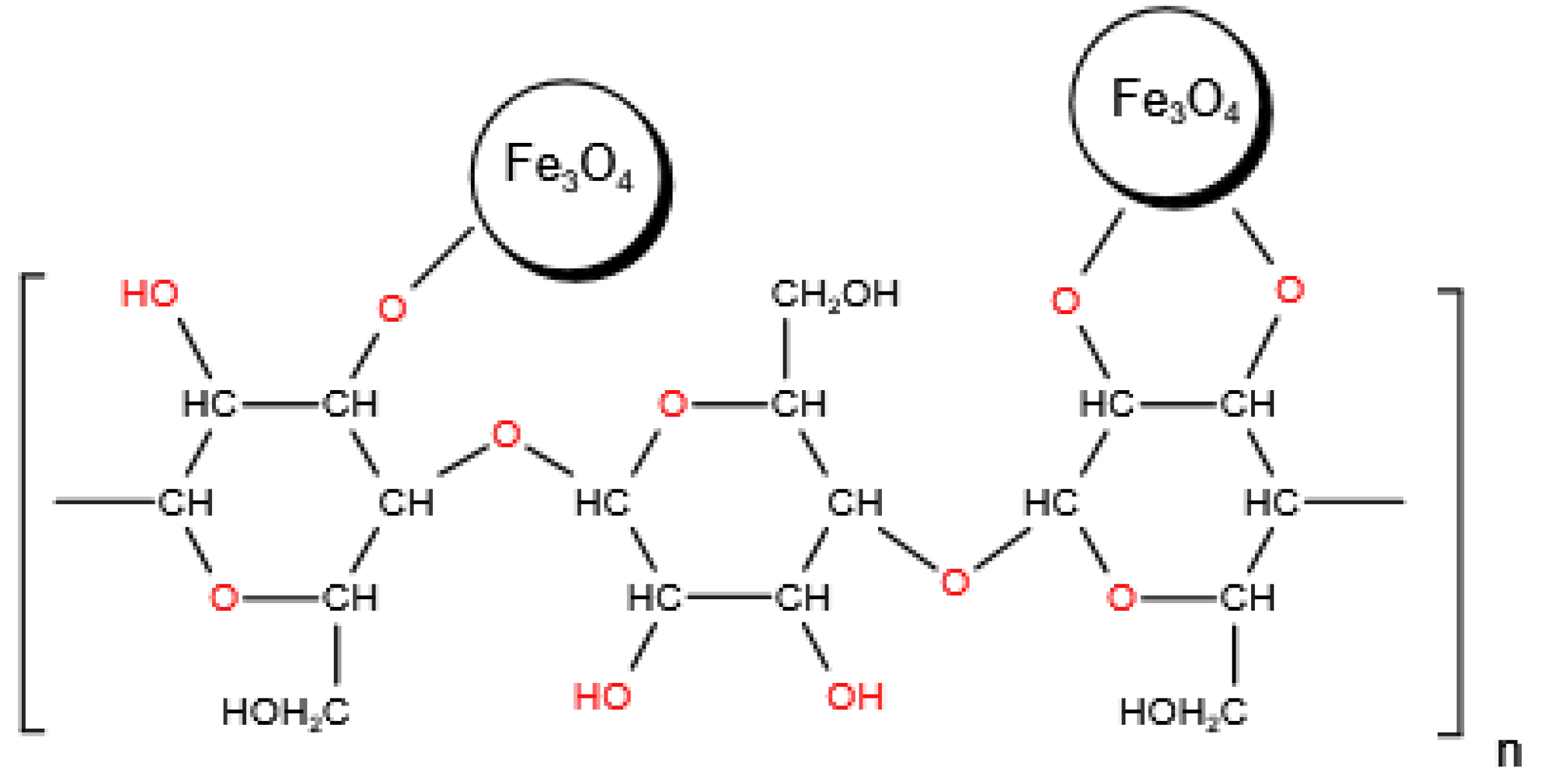 Energies 15 01520 g010 550