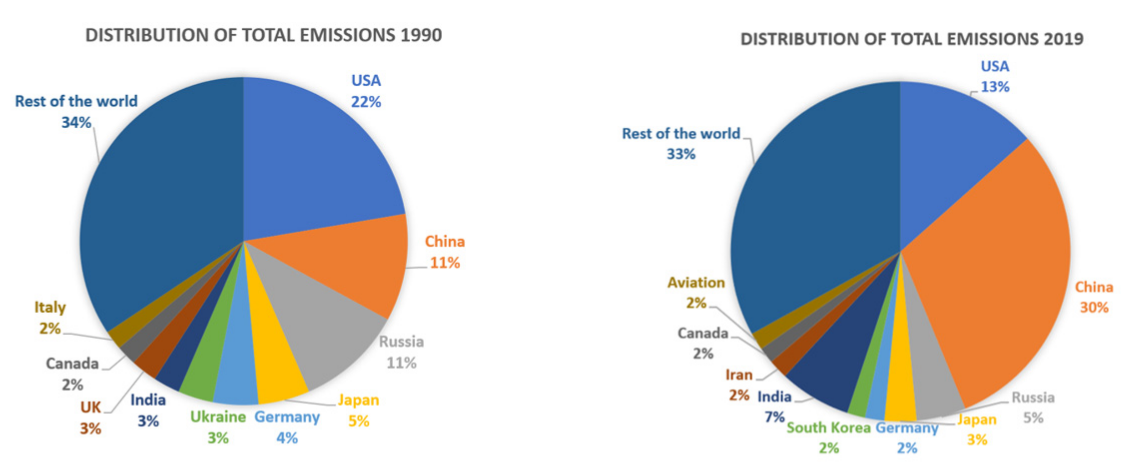 Energies 15 01522 g001