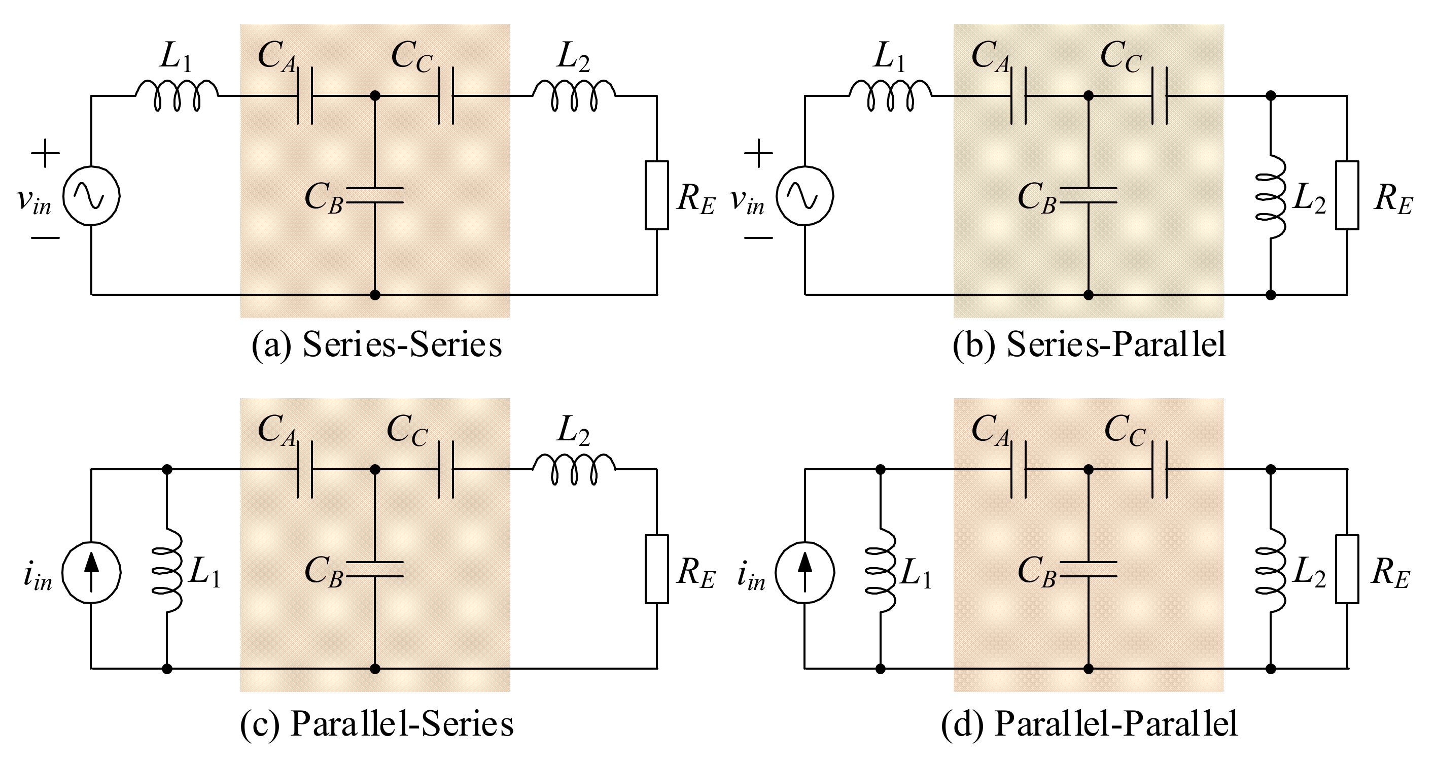 Energies 15 01523 g004 550
