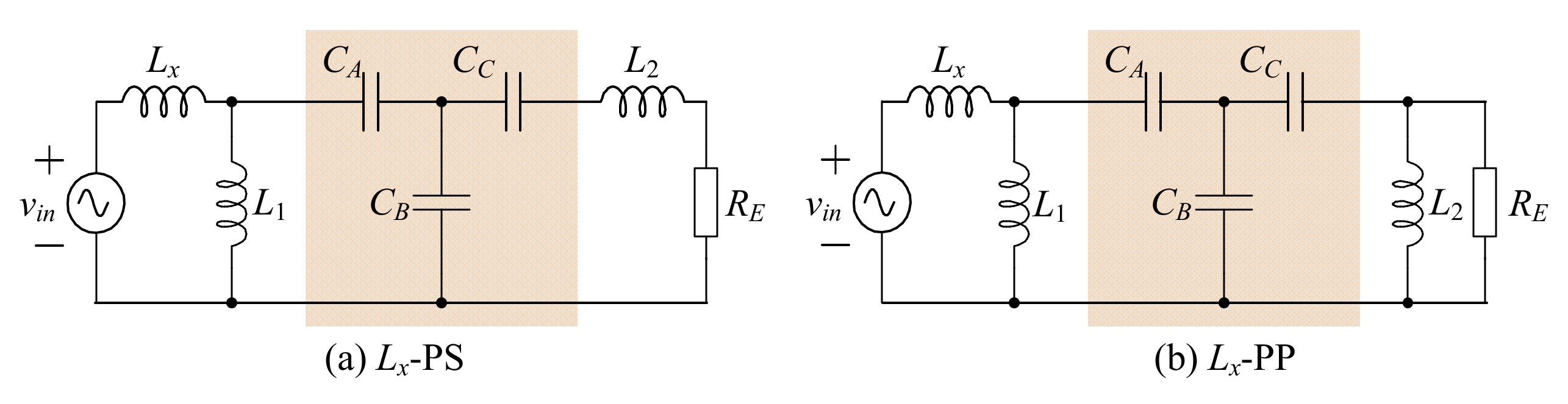 Energies 15 01523 g005 550
