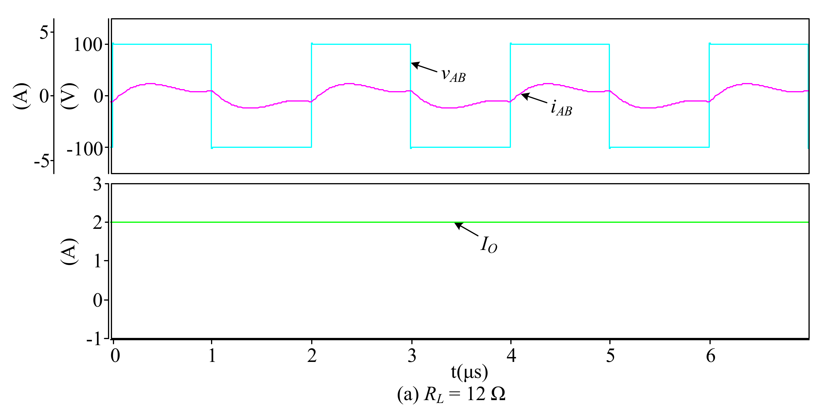 Energies 15 01523 g016a 550