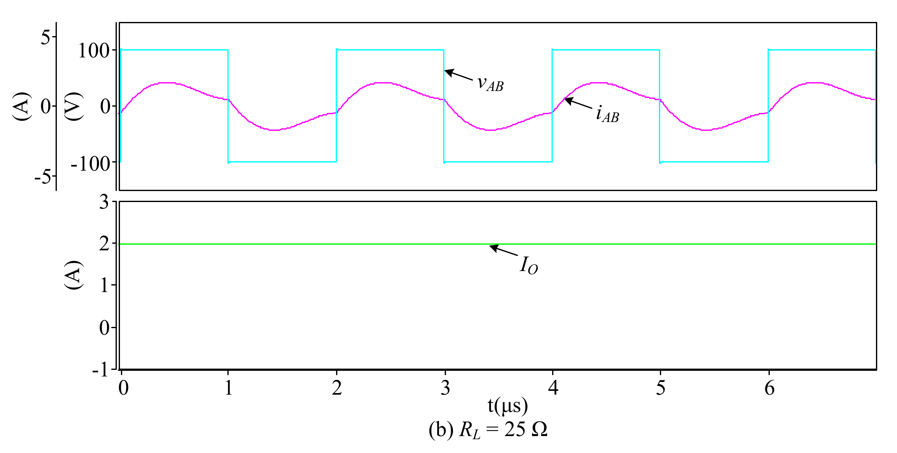 Energies 15 01523 g016b 550