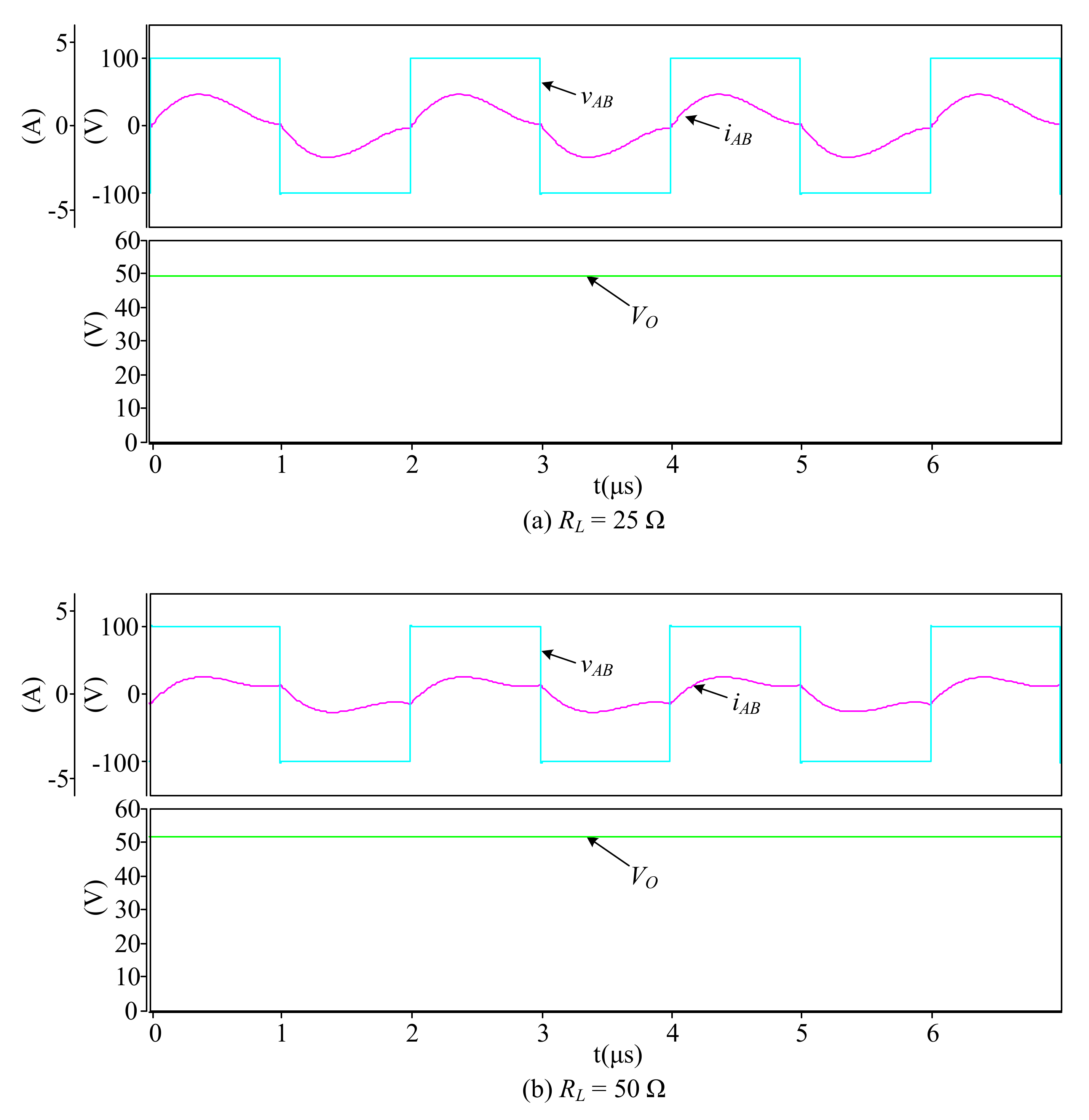 Energies 15 01523 g017 550