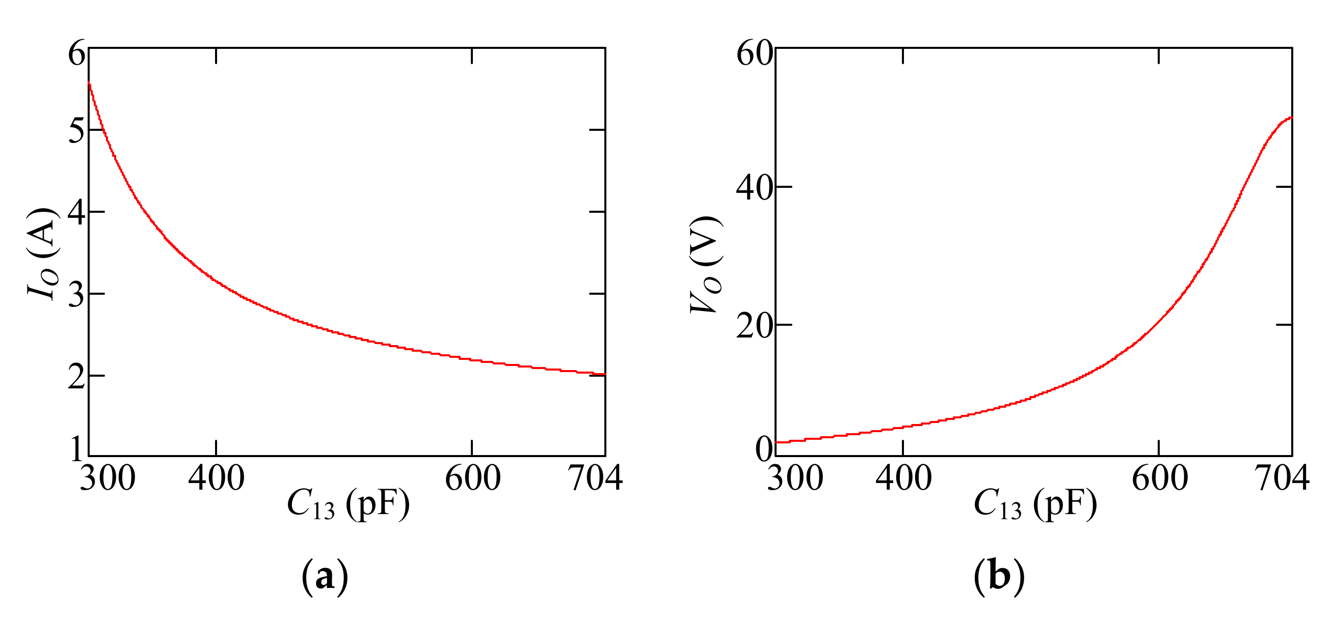 Energies 15 01523 g018 550