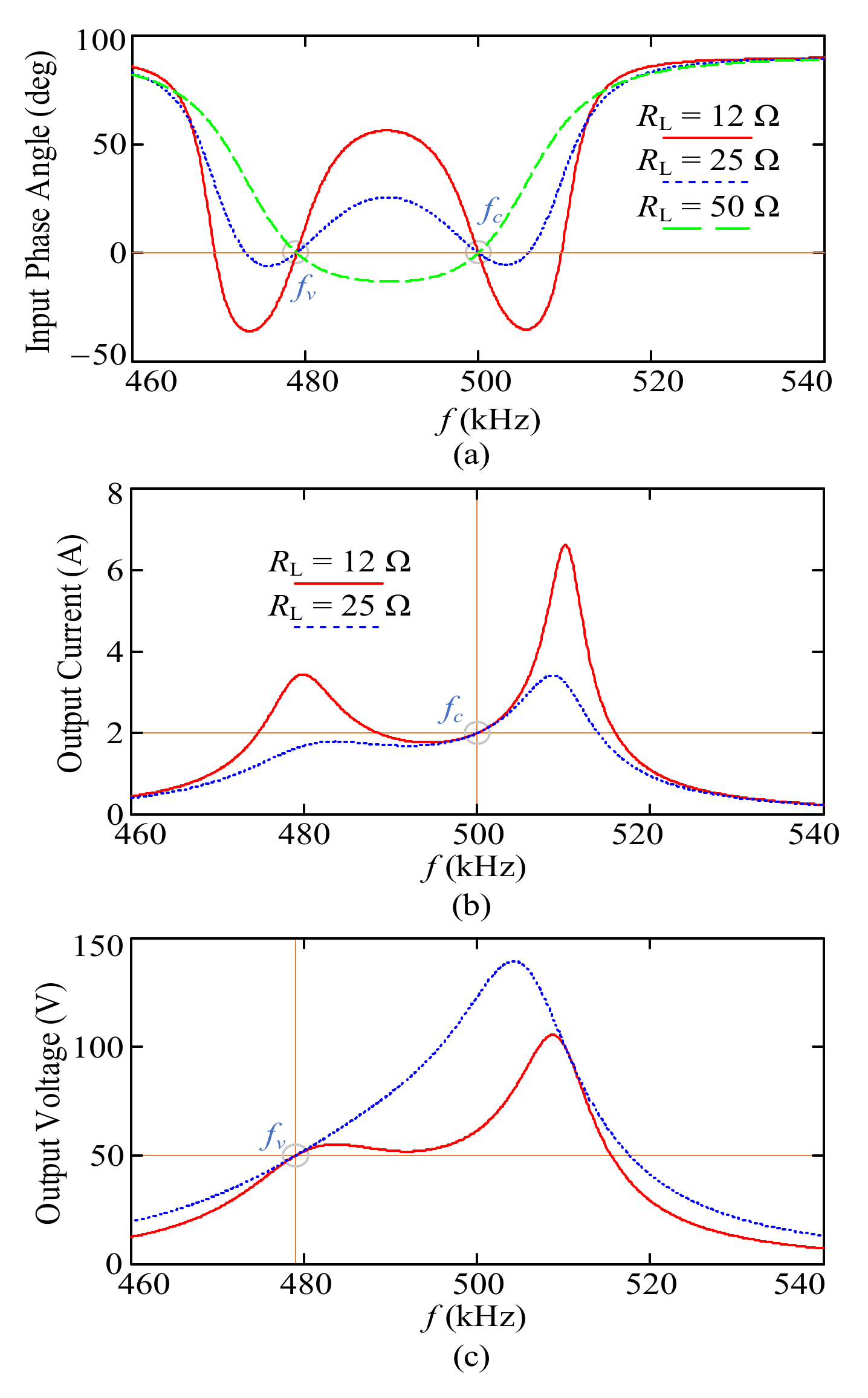 Energies 15 01523 g019 550