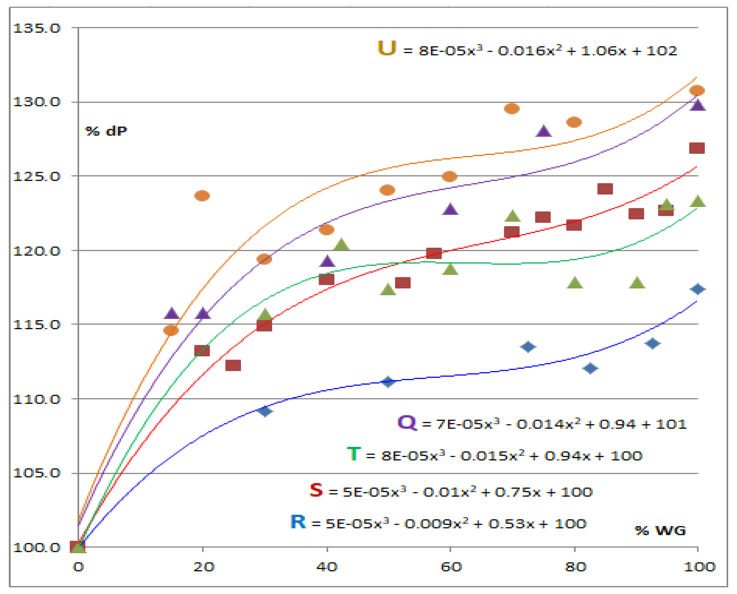 Energies 15 01526 g002 Energies 15 01526 g002