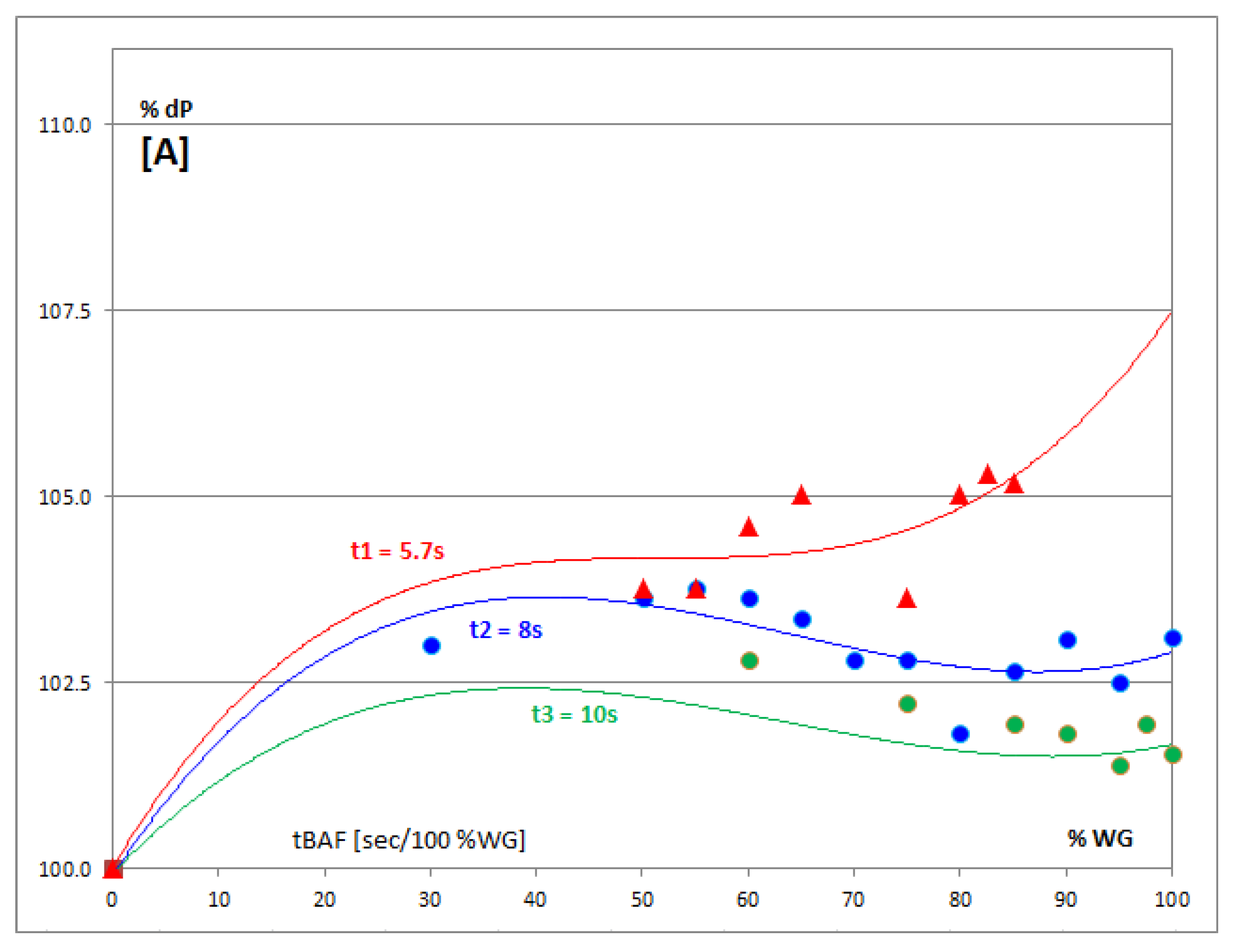 Energies 15 01526 g003 Energies 15 01526 g003