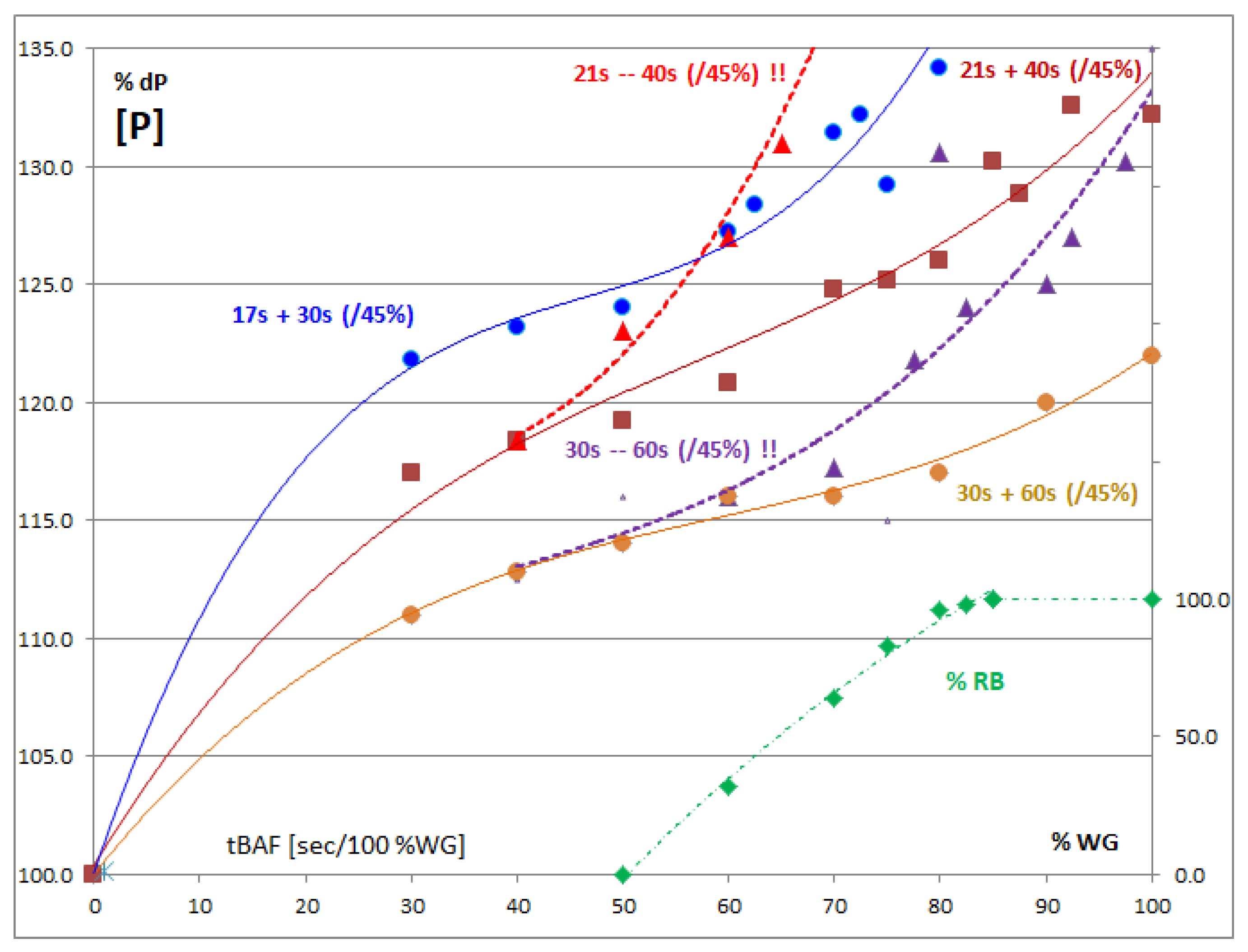 Energies 15 01526 g005 Energies 15 01526 g005