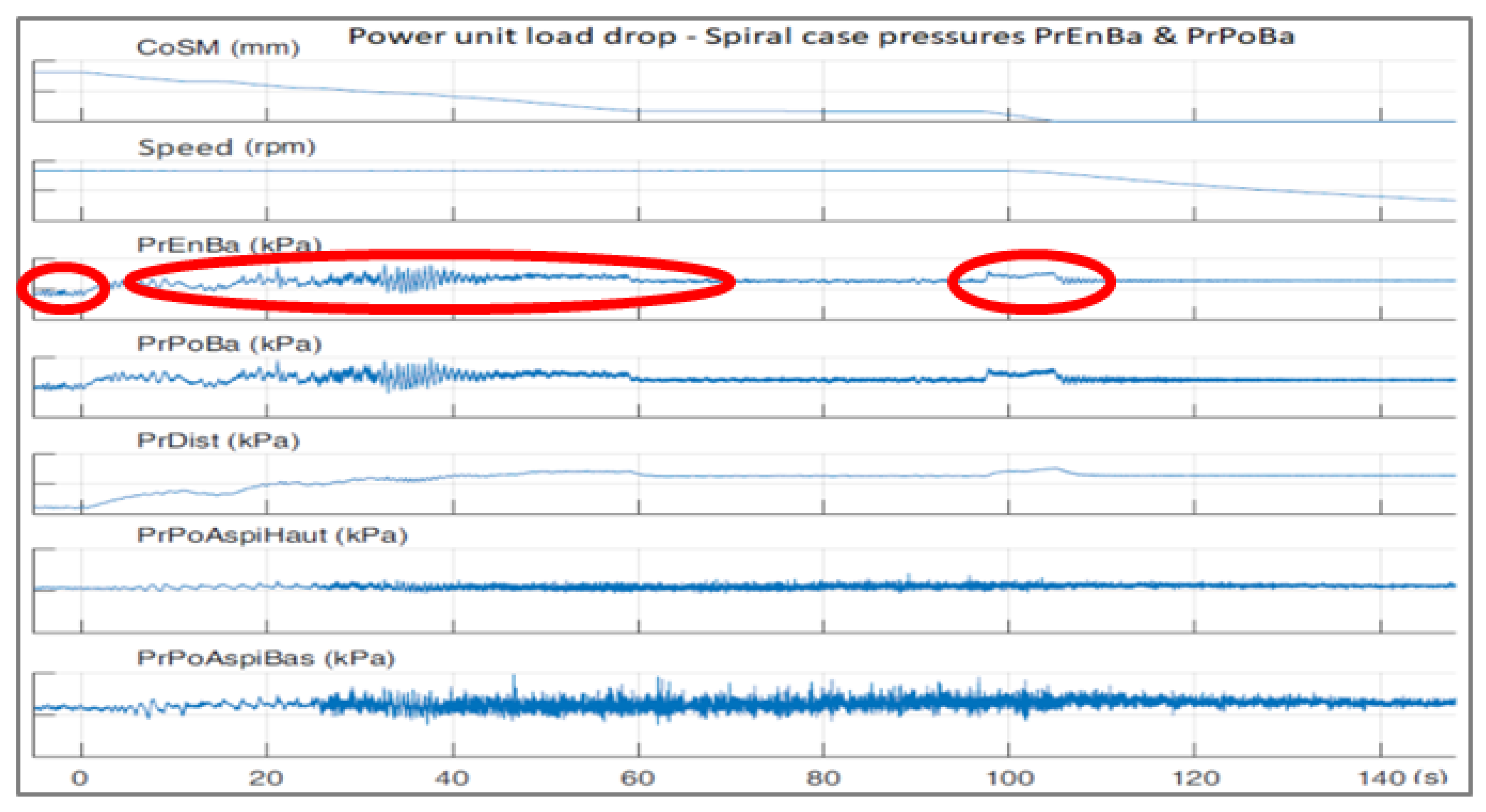 Energies 15 01526 g008 Energies 15 01526 g008