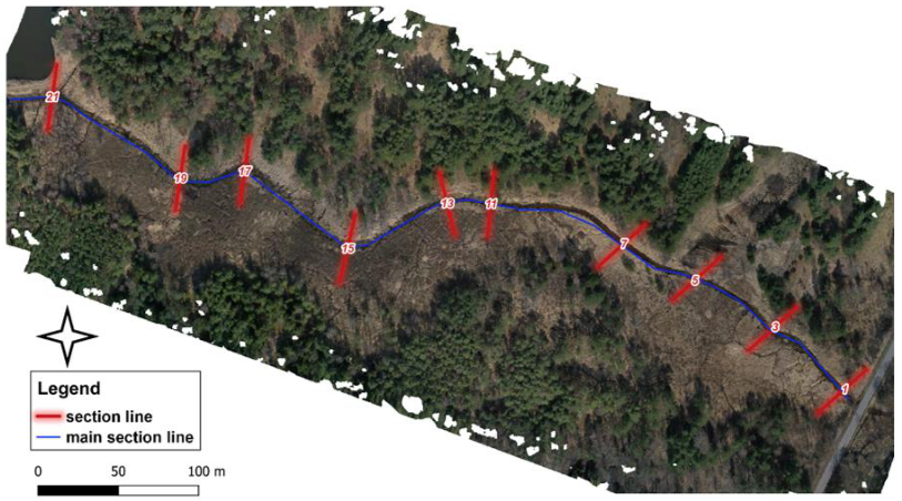 Energies 15 01527 g006